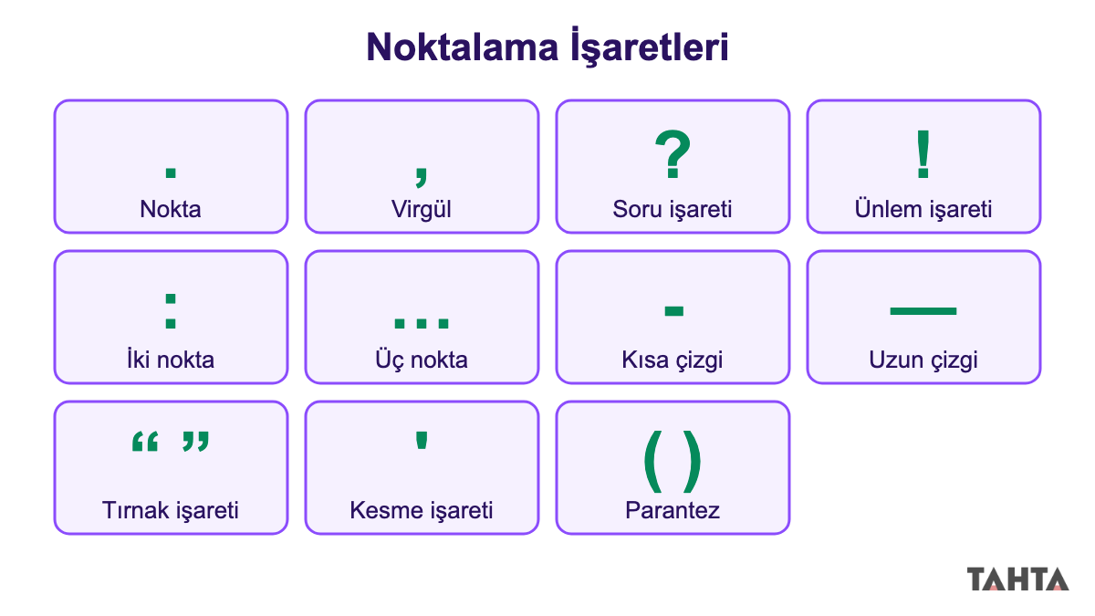 5. sınıf noktalama işaretleri özet şeridi: nokta, virgül, soru, ünlem, iki nokta, üç nokta, çizgiler, tırnak, kesme, parantez