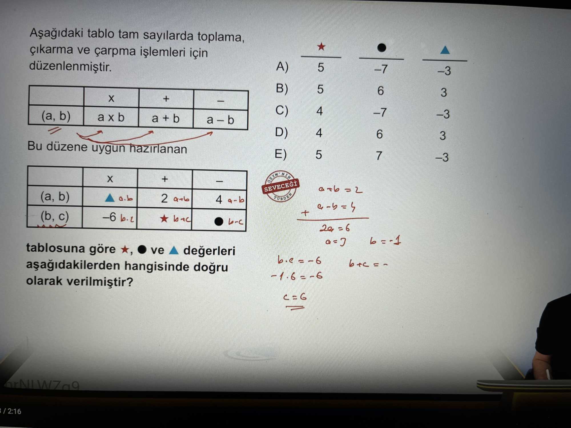 Aşağıdaki tablo tam sayılarda toplama, çıkarma ve çarpma işlemleri için düzenlenmiştir. | | x | + |