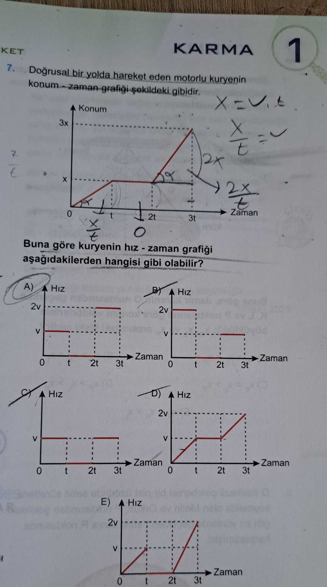 Doğrusal bir yolda hareket eden motorlu kuryenin konum - zaman grafiği şekildeki gibidir. Buna göre