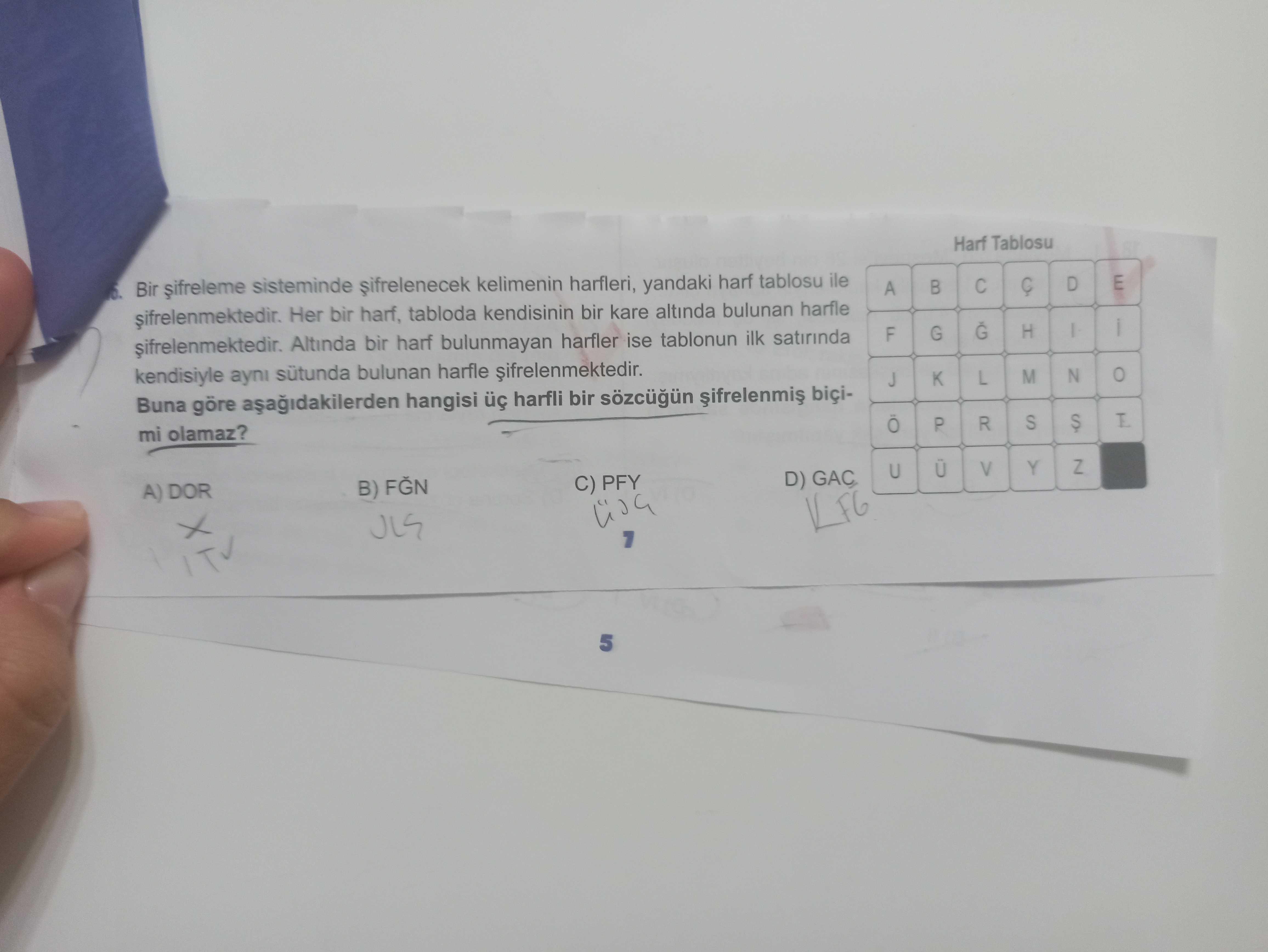 Bir şifreleme sisteminde şifrelenecek kelimenin harfleri, yandaki harf tablosu ile şifrelenmektedir