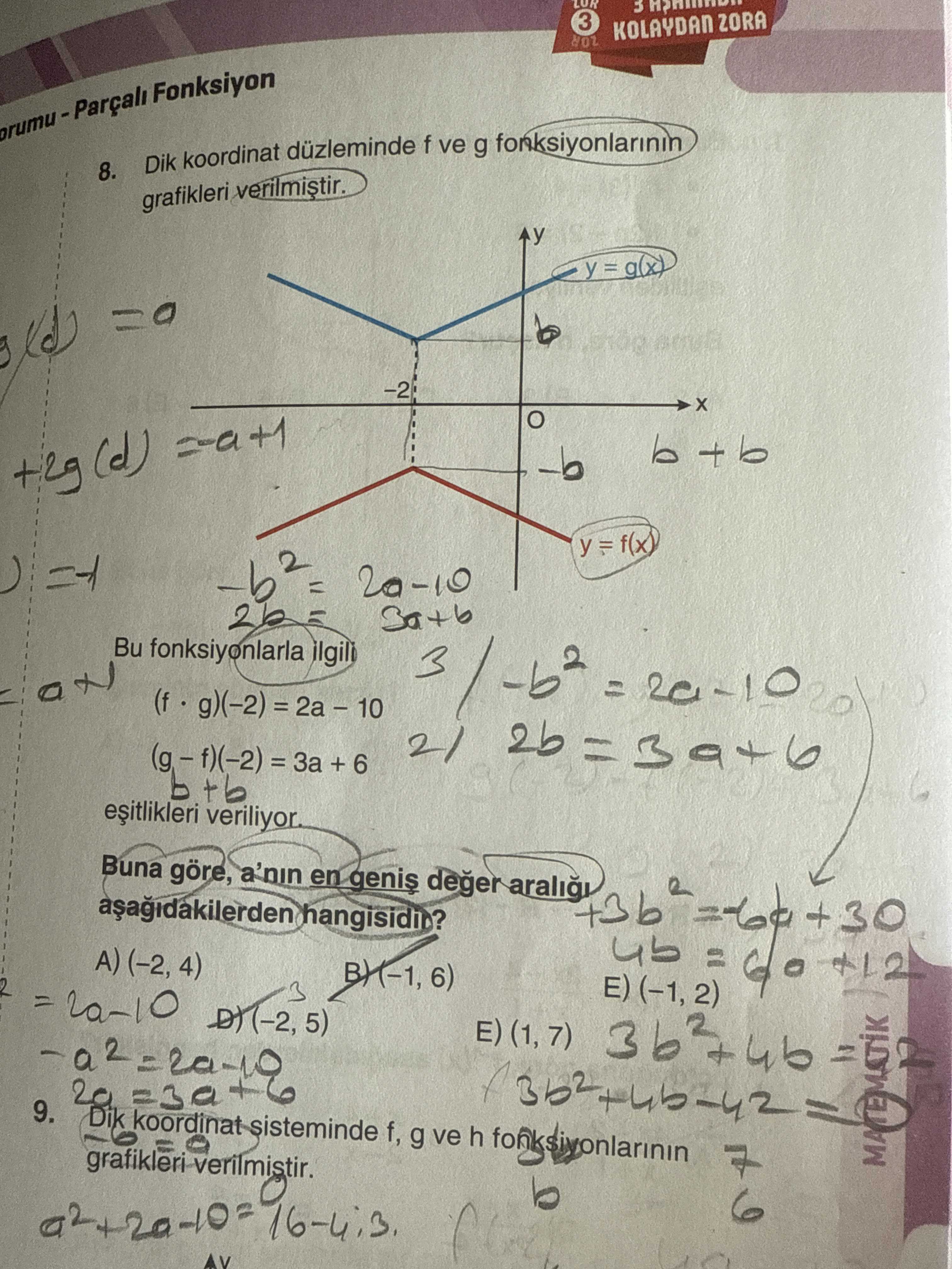 Matematik (11. Sınıf)