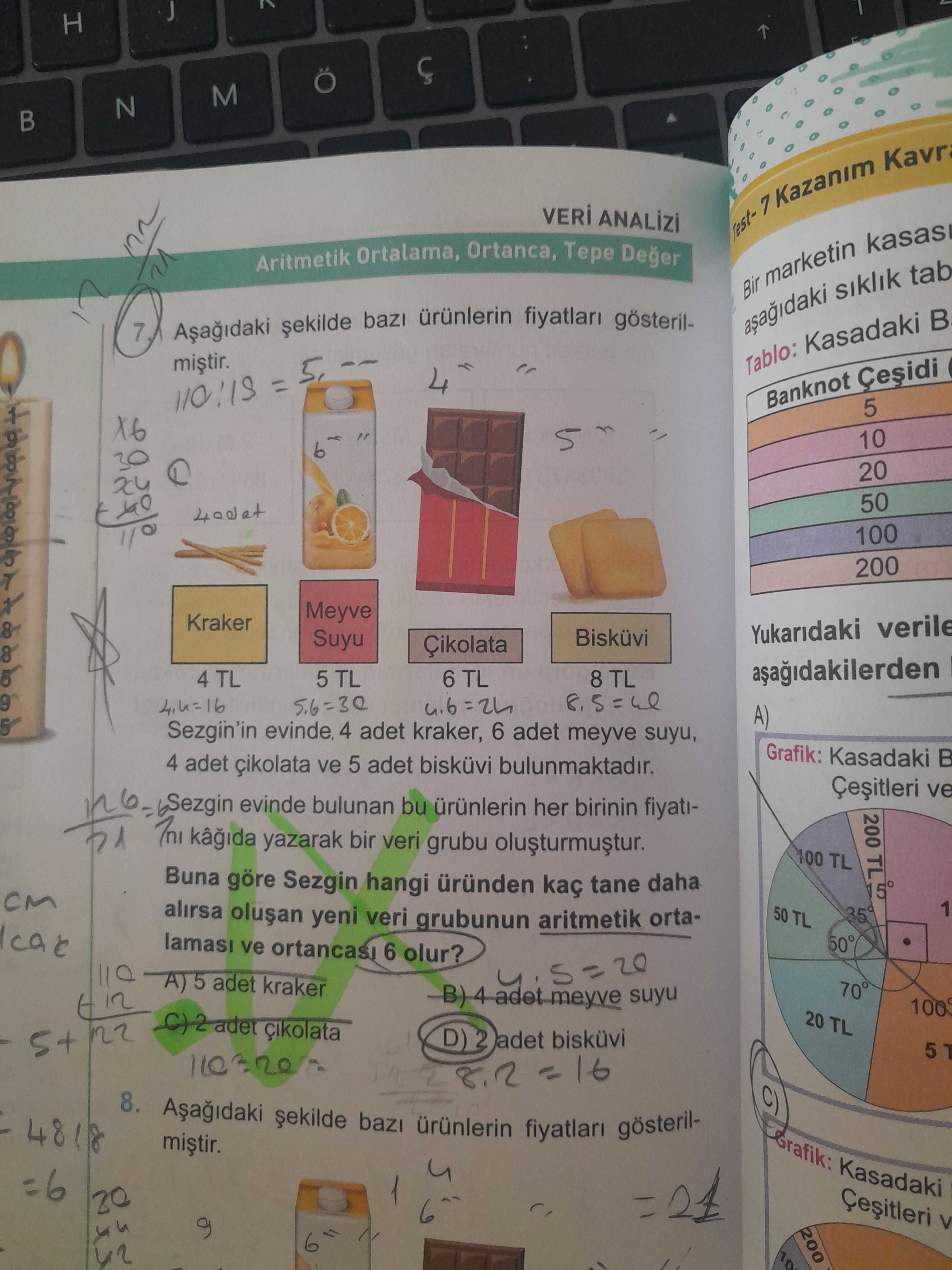 Aşağıdaki şekilde bazı ürünlerin fiyatları gösterilmiştir. Sezgin'in evinde 4 adet kraker, 6 adet