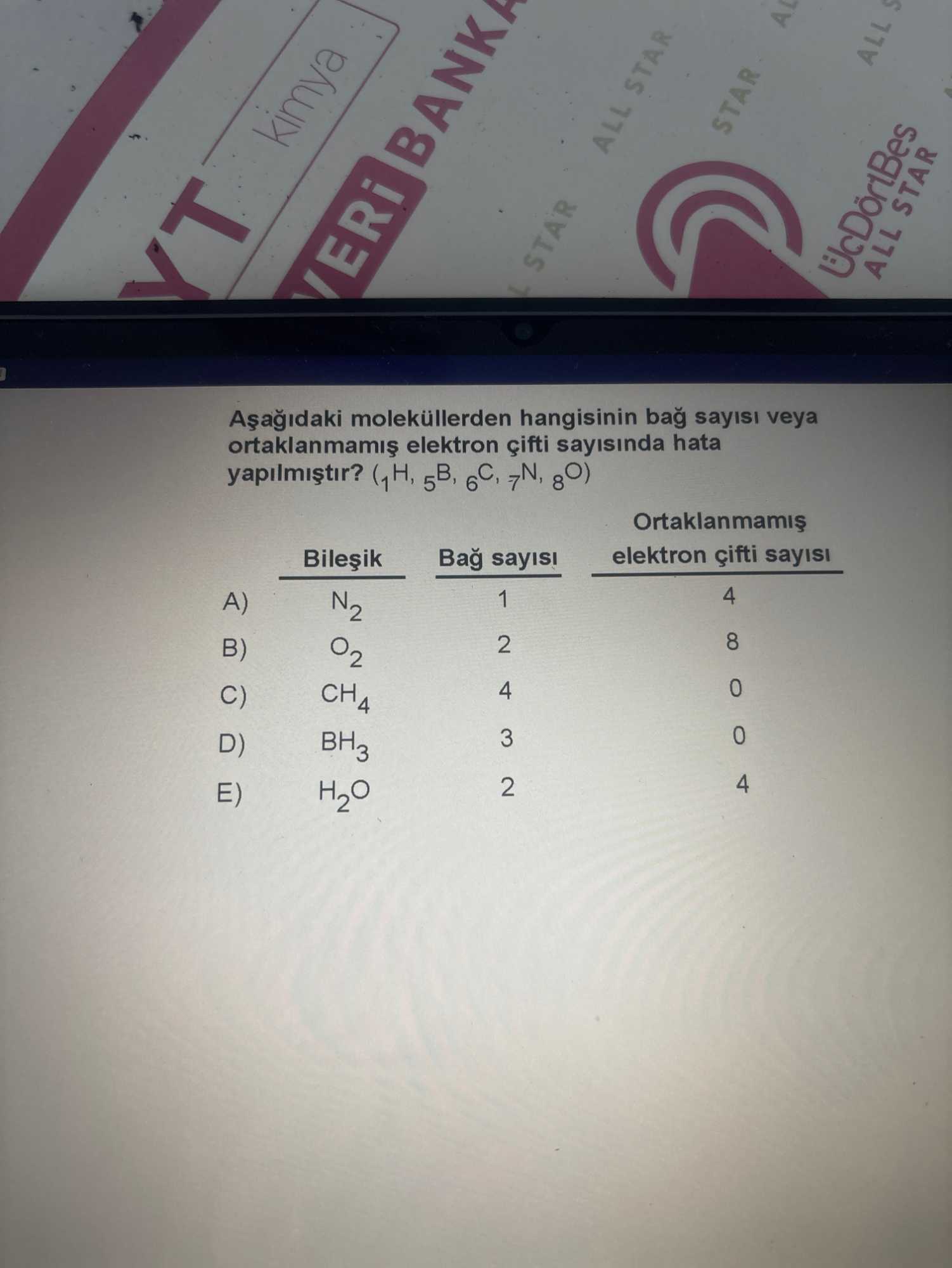 Aşağıdaki moleküllerden hangisinin bağ sayısı veya ortaklanmamış elektron çifti sayısında hata yapılmıştır? (₁H, ₅B, ₆C, ₇N, ₈O)