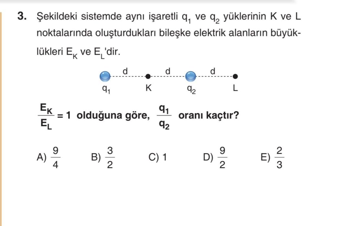 Şekildeki sistemde aynı işaretli q₁ ve q₂ yüklerinin K ve L noktalarında oluşturdukları bileşke