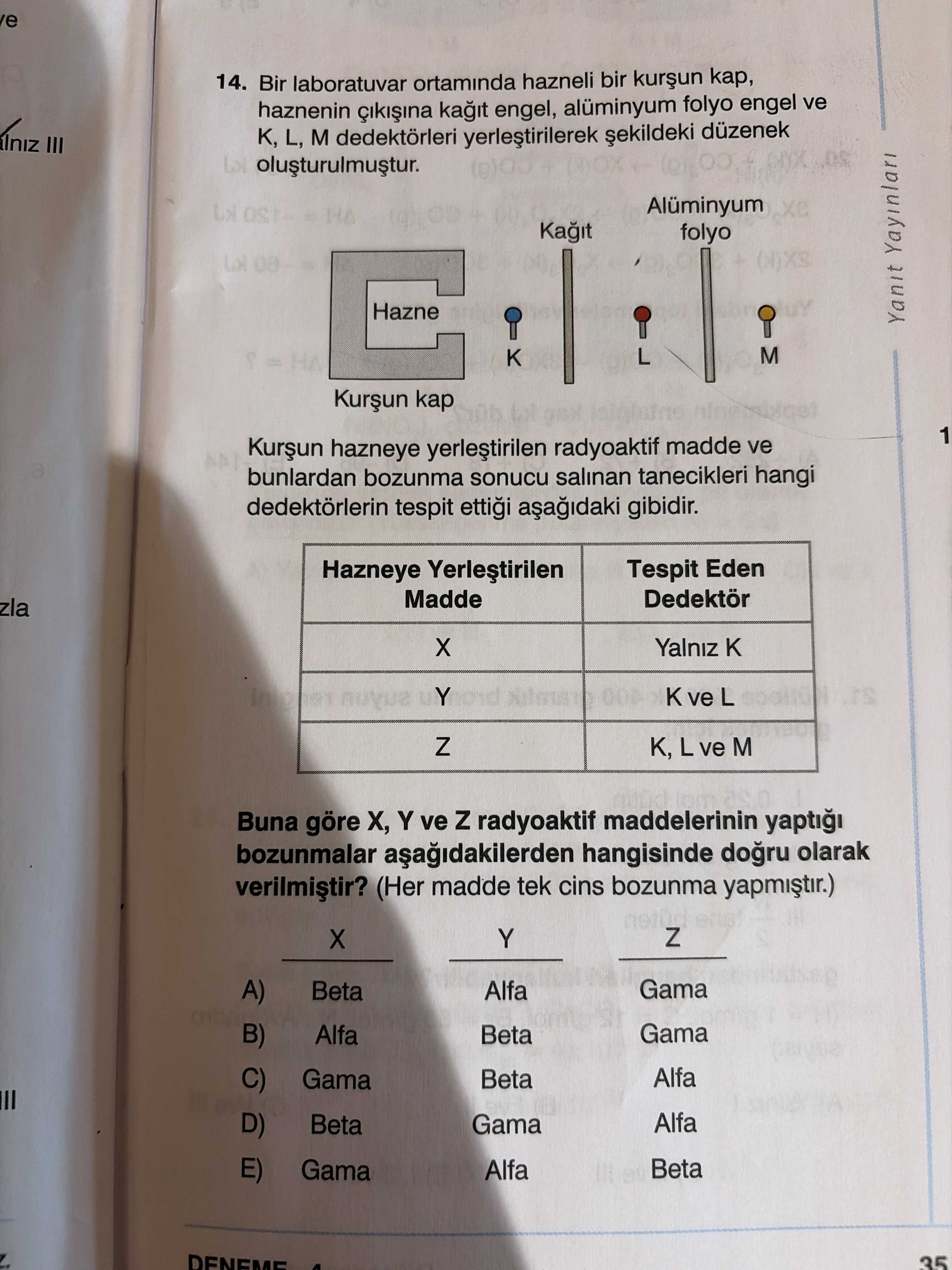Bir laboratuvar ortamında hazneli bir kurşun kap, haznenin çıkışına kağıt engel, alüminyum folyo
