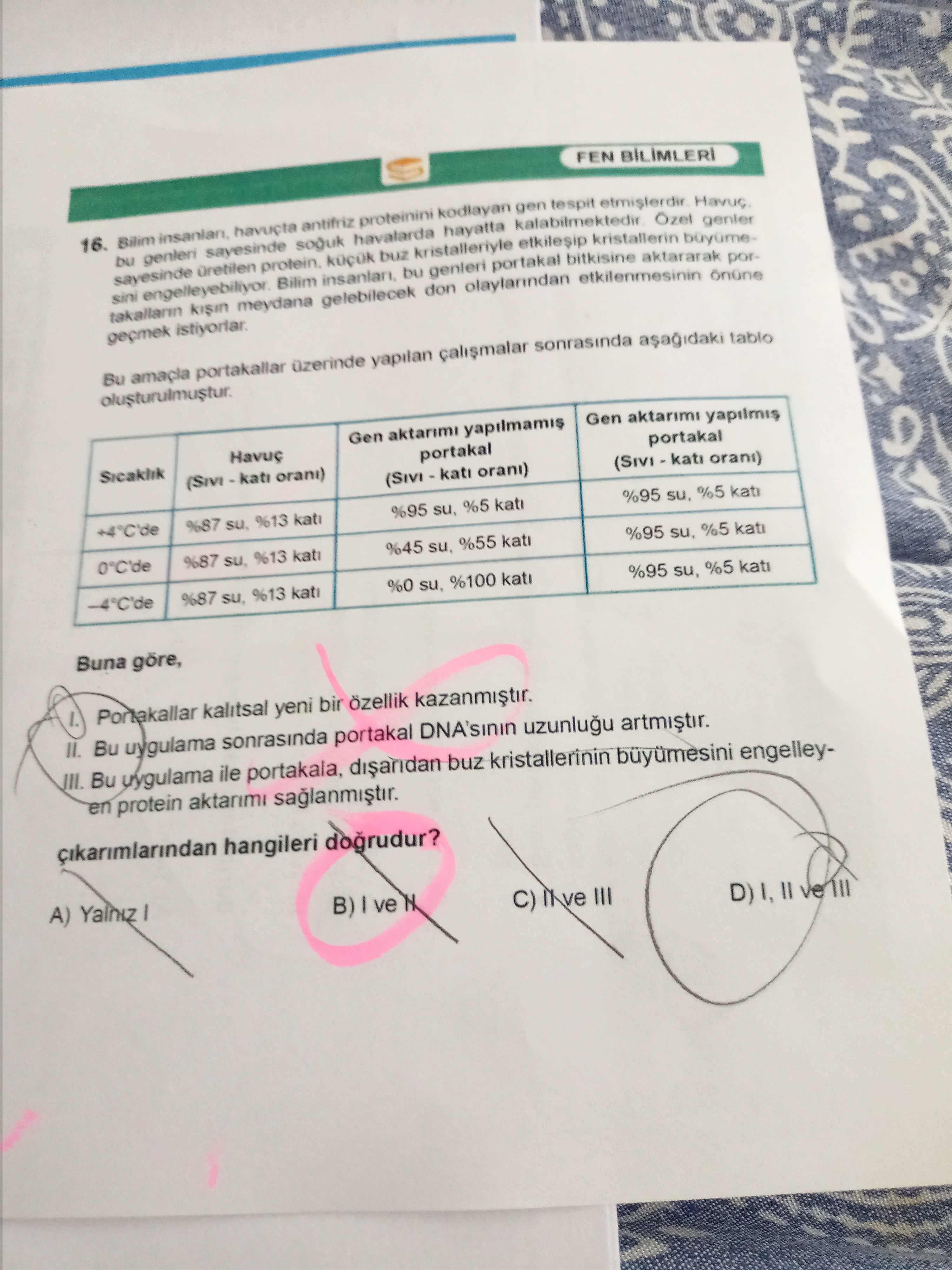 Bilim insanları, havuçta antifriz proteinini kodlayan gen tespit etmişlerdir. Havuç, bu genleri