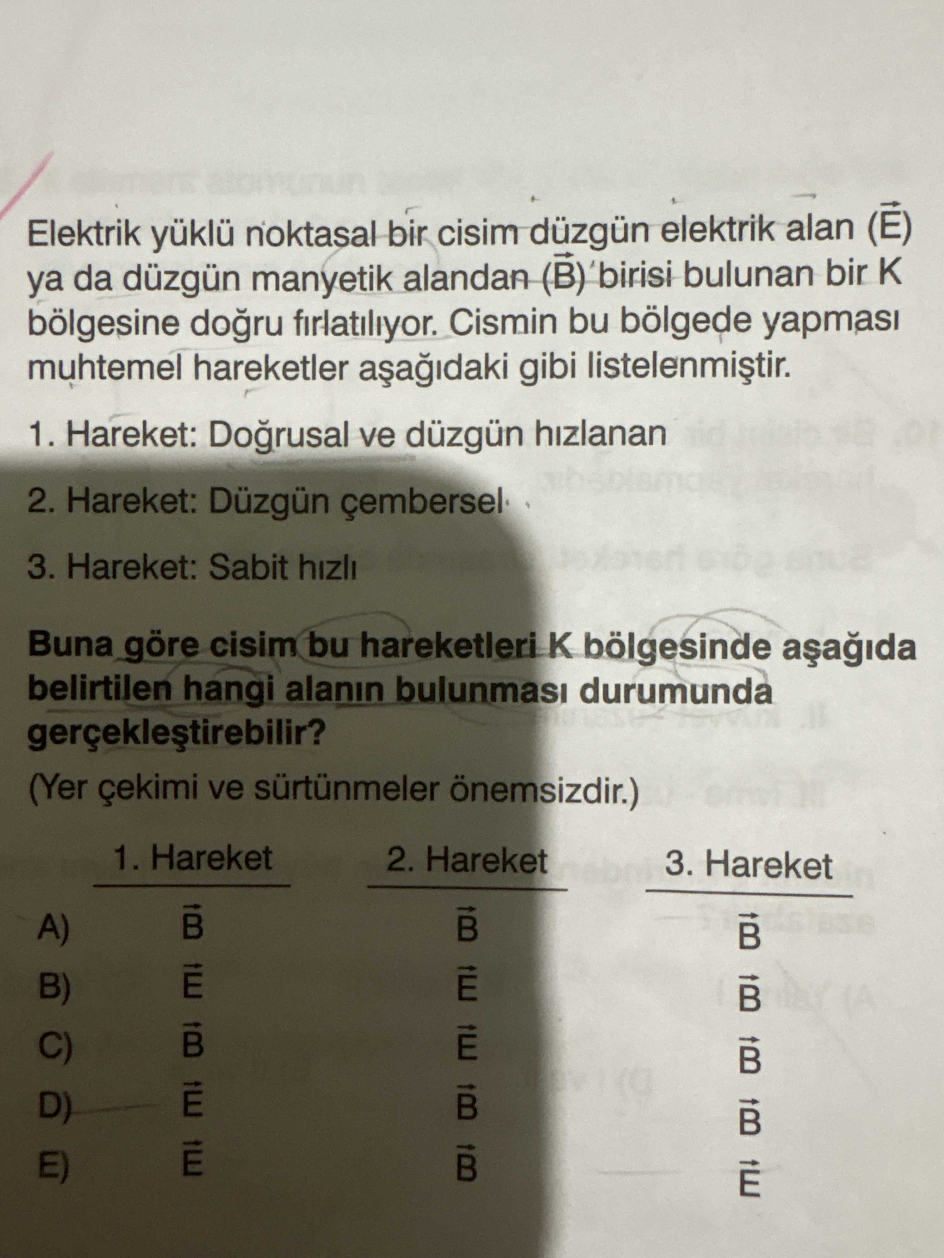 Elektrik yüklü noktasal bir cisim düzgün elektrik alan (Ē) ya da düzgün manyetik alandan (B̄) birisi