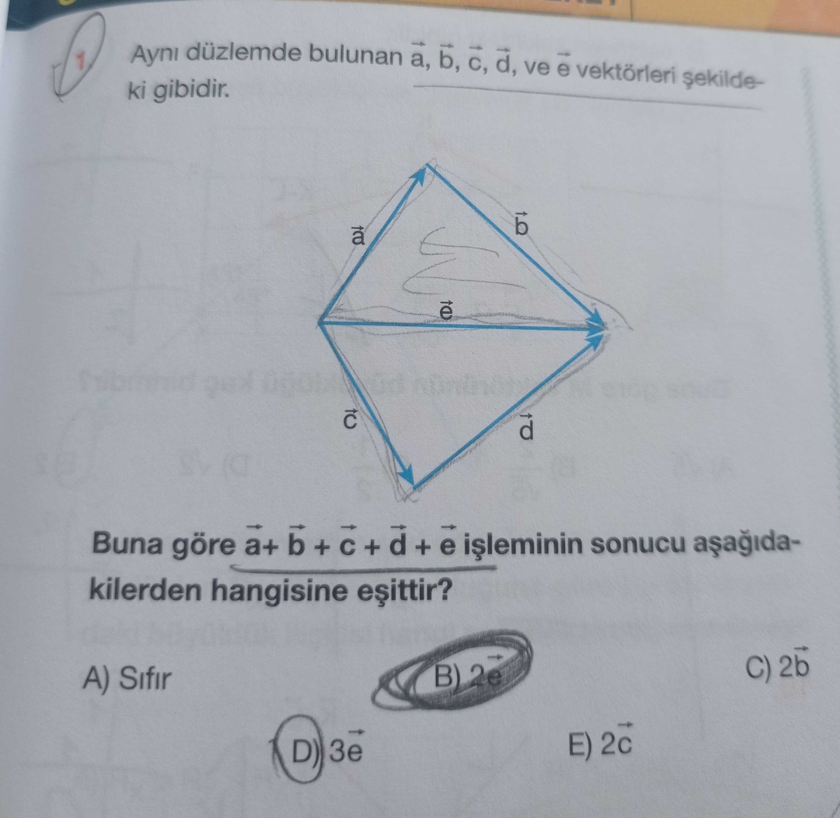 Aynı düzlemde bulunan a⃗, b⃗, c⃗, d⃗, ve e⃗ vektörleri şekildeki gibidir. Buna göre a⃗ + b⃗ + c⃗ +