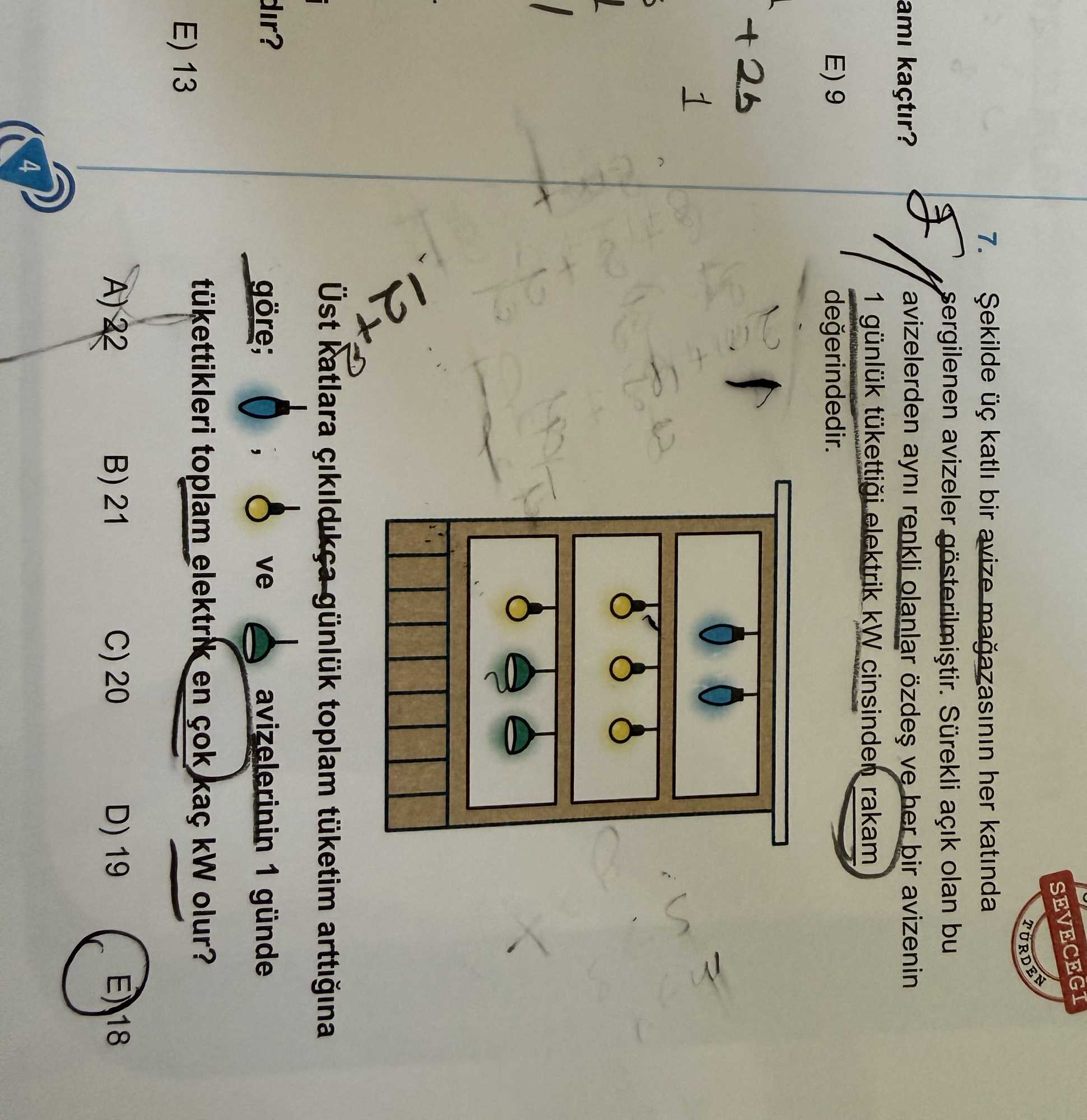 Şekilde üç katlı bir avize mağazasının her katında sergilenen avizeler gösterilmiştir. Sürekli açık