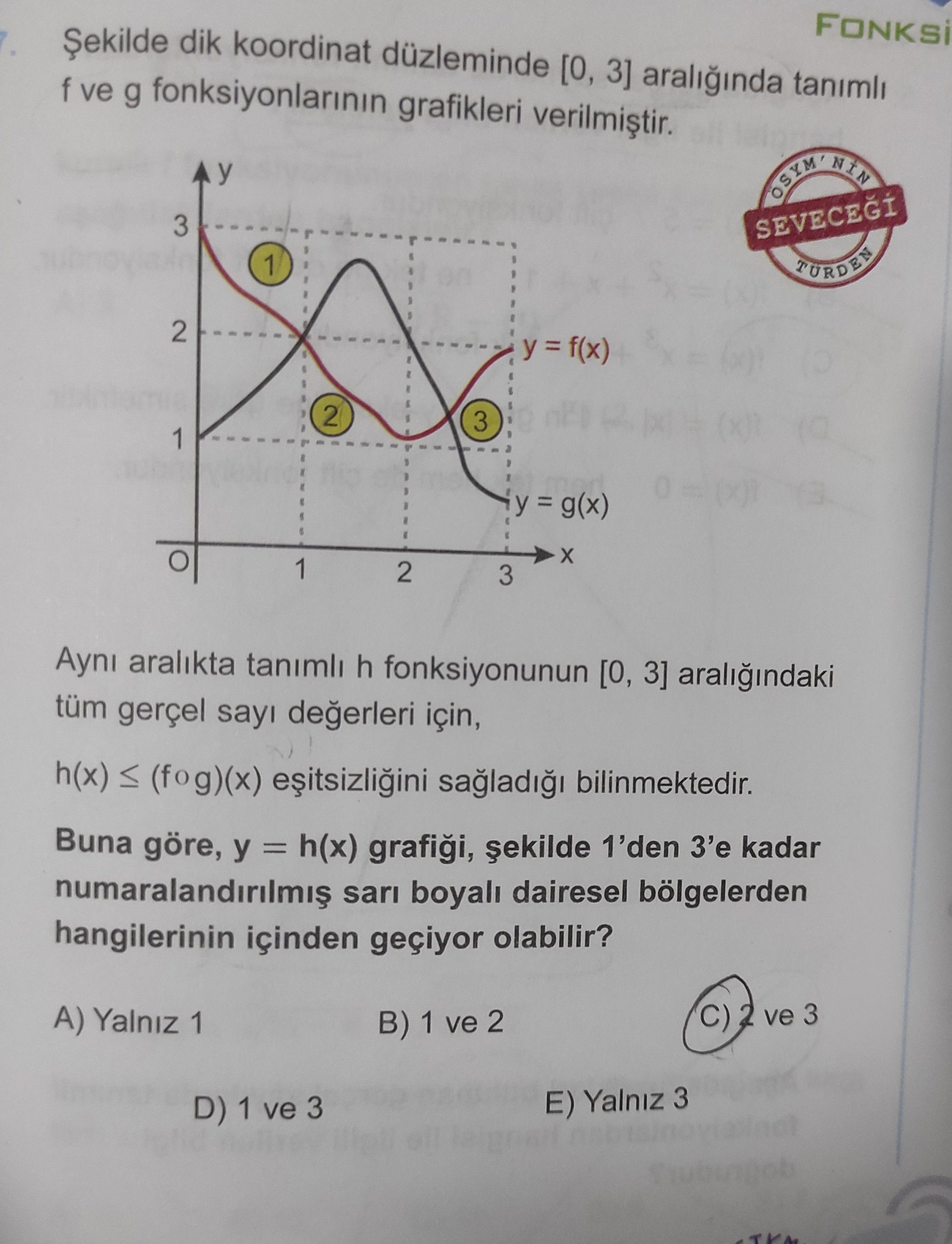 aralığında tanımlı y=f(x) (siyah eğri) ve y=g(x) (kırmızı eğri) grafikleri gösterilmiş; grafiğin