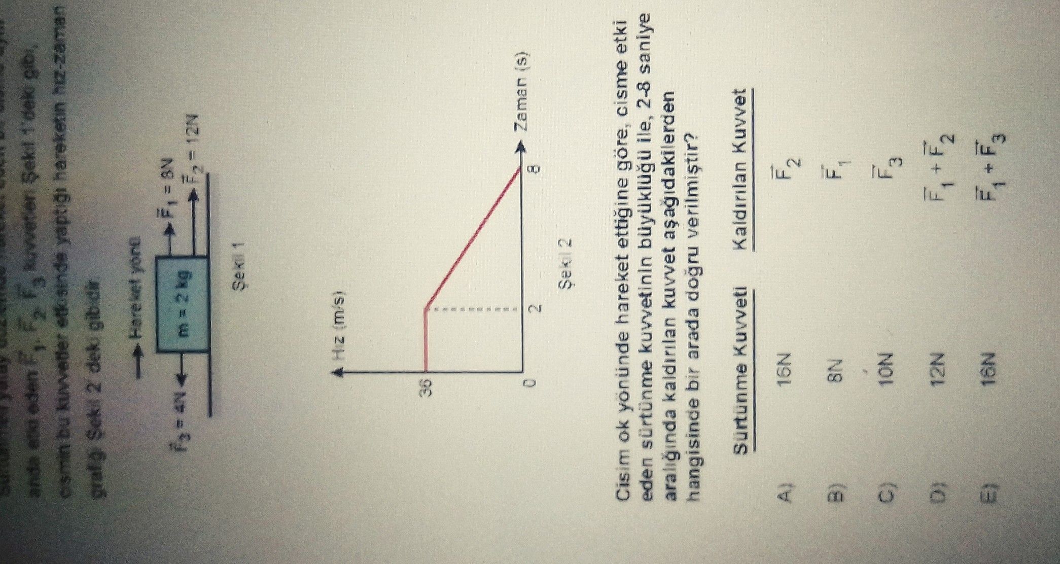 Cisim ok yönünde hareket ettiğine göre, cisme etki eden sürtünme kuvvetinin büyüklüğü ile, 2-8 saniye aralığında kaldırılan