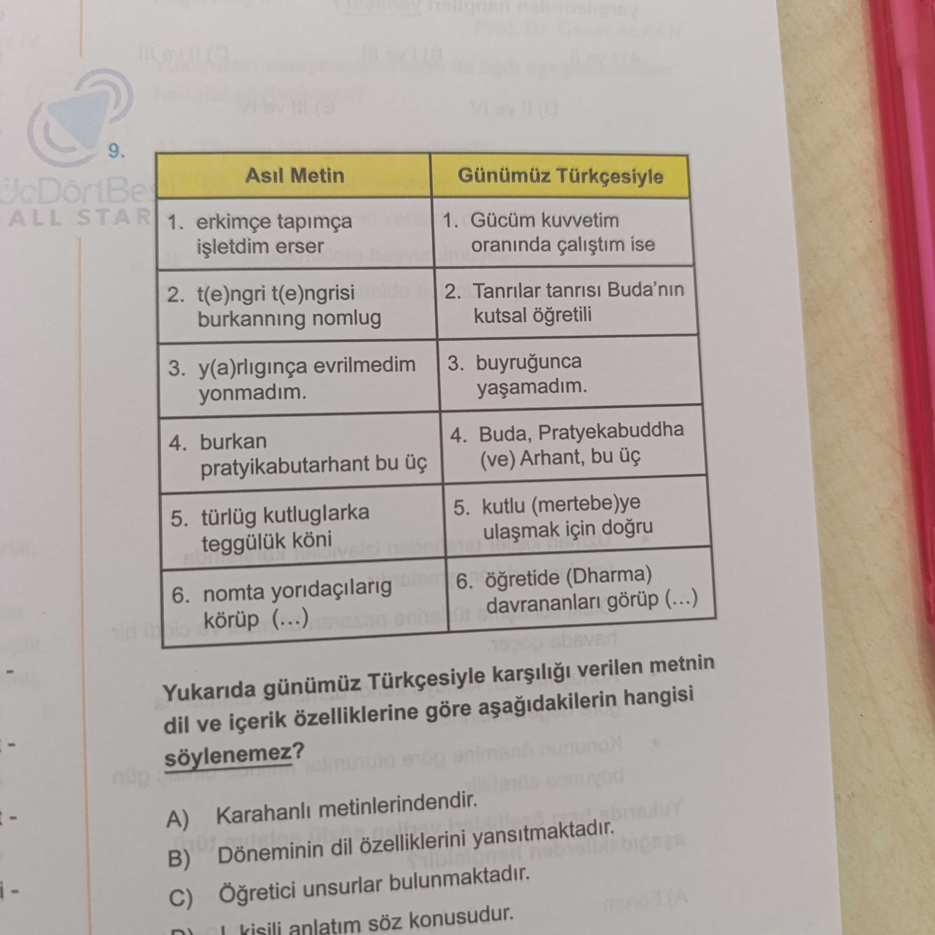Asıl Metin | Günümüz Türkçesiyle ---|--- 1. erkimçe tapımça işletdim erser | 1. Gücüm kuvvetim