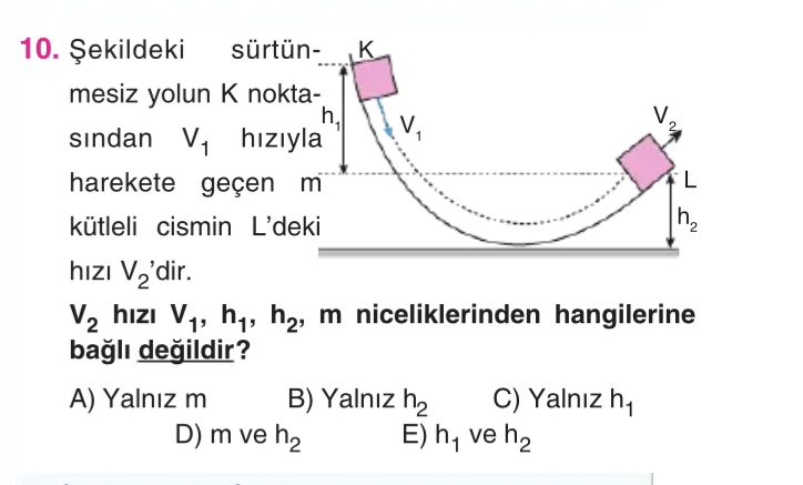 Şekildeki sürtünmesiz yolun K noktasından V₁ hızıyla harekete geçen m kütleli cismin L'deki hızı