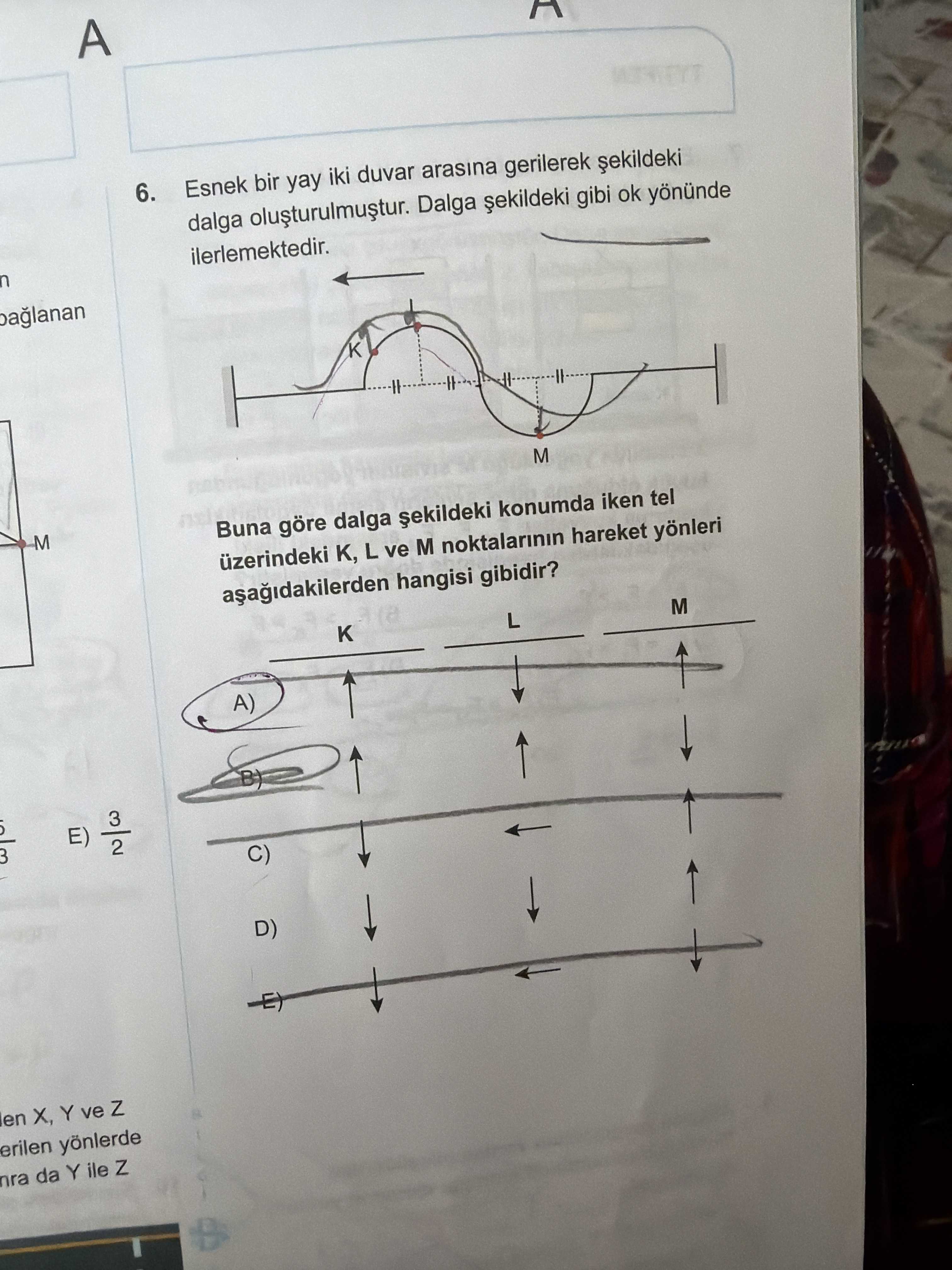 Esnek bir yay iki duvar arasına gerilerek şekildeki dalga oluşturulmuştur. Dalga şekildeki gibi ok
