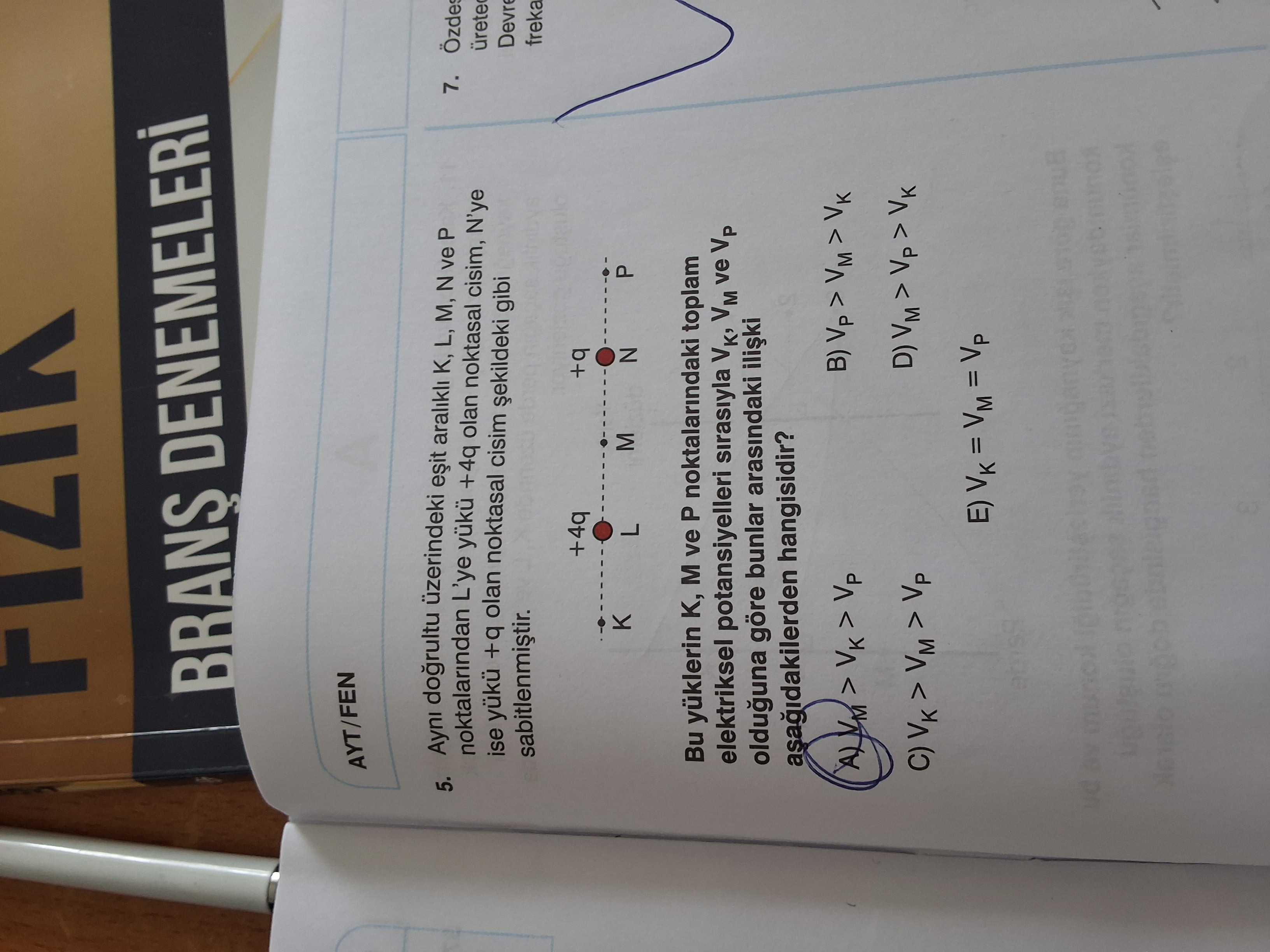 Aynı doğrultu üzerindeki eşit aralıklı K, L, M, N ve P noktalarından L'ye yükü +4q olan noktasal