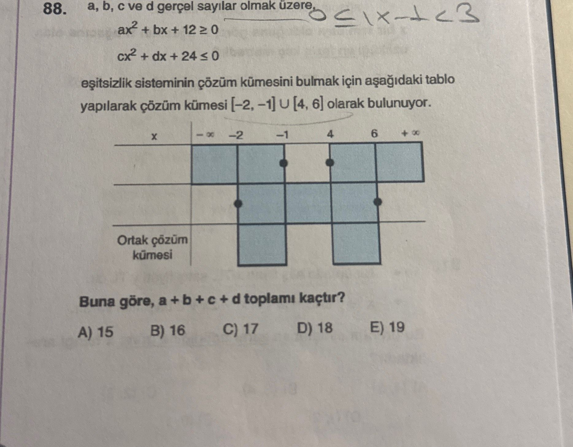 a, b, c ve d gerçel sayılar olmak üzere, ax² + bx + 12 ≥ 0 cx² + dx + 24 ≤ 0 eşitsizlik sisteminin