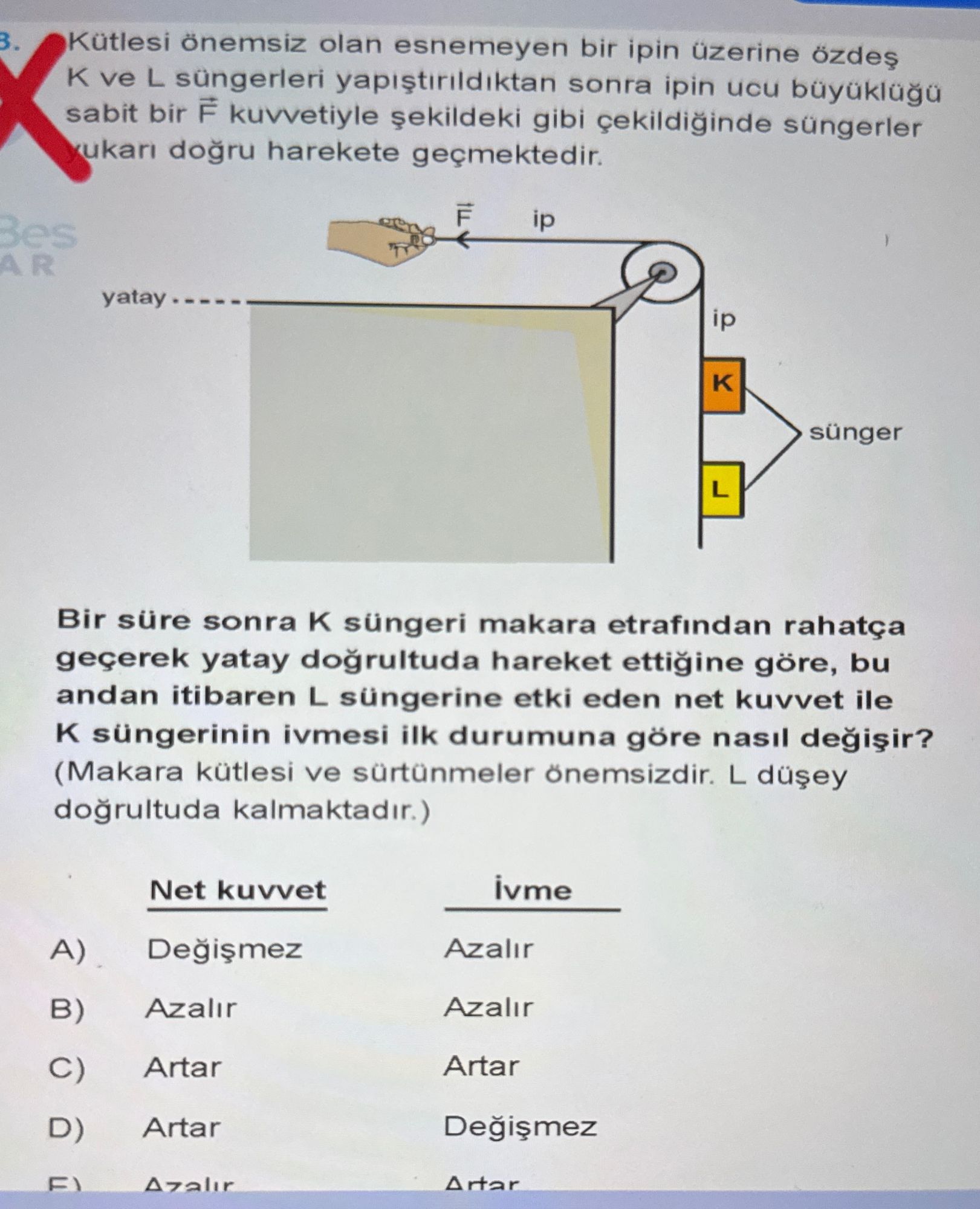 Kütlesi önemsiz olan esnemeyen bir ipin üzerine özdeş K ve L süngerleri yapıştırıldıktan sonra ipin