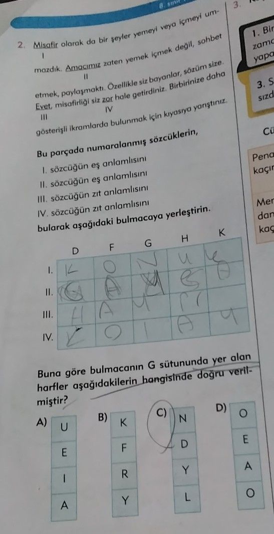 Misafir olarak da bir şeyler yemeyi veya içmeyi umI mazdık. Amacımız zaten yemek içmek değil, sohbet