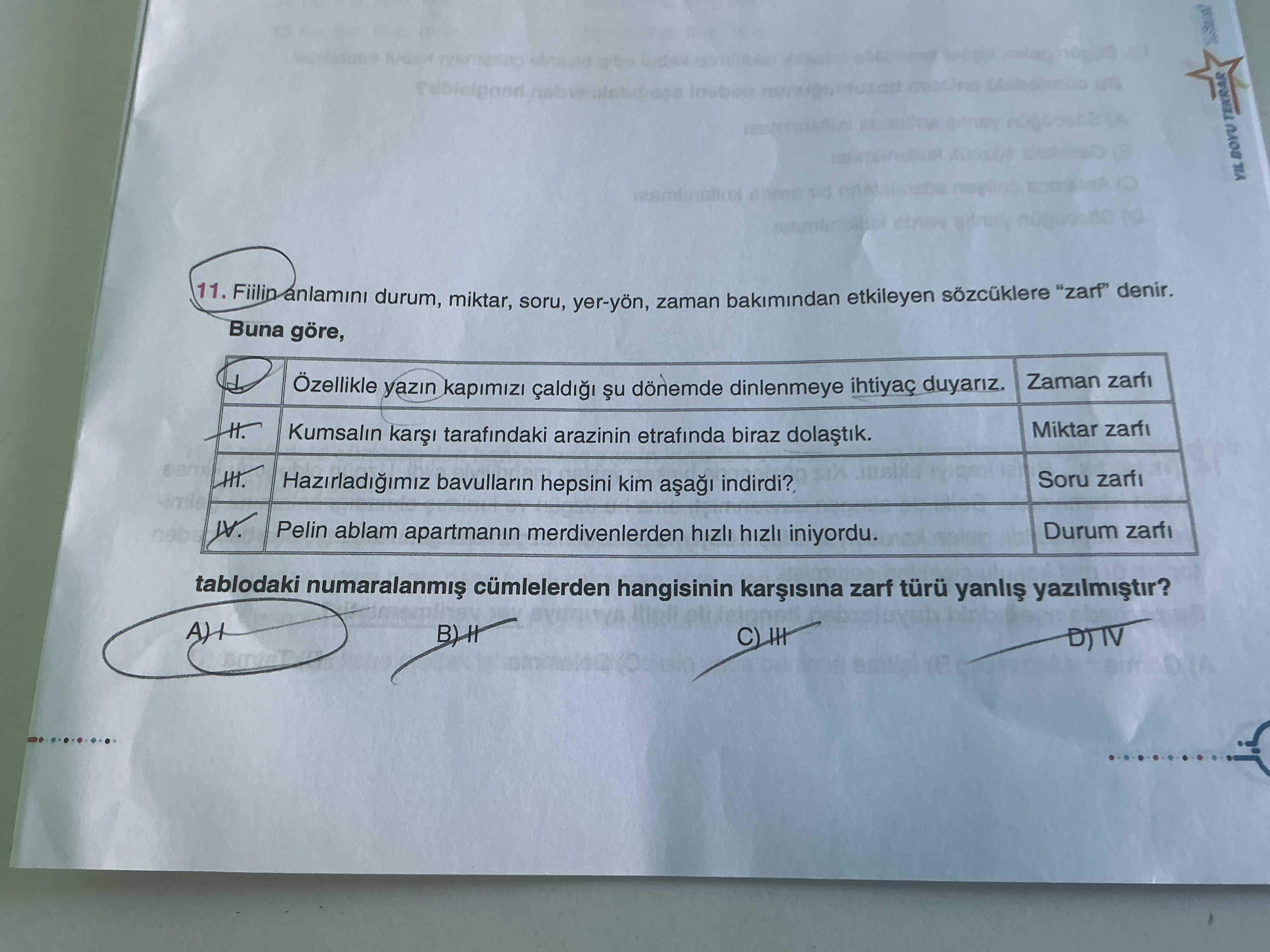 Fiilin anlamını durum, miktar, soru, yer-yön, zaman bakımından etkileyen sözcüklere "zarf" denir
