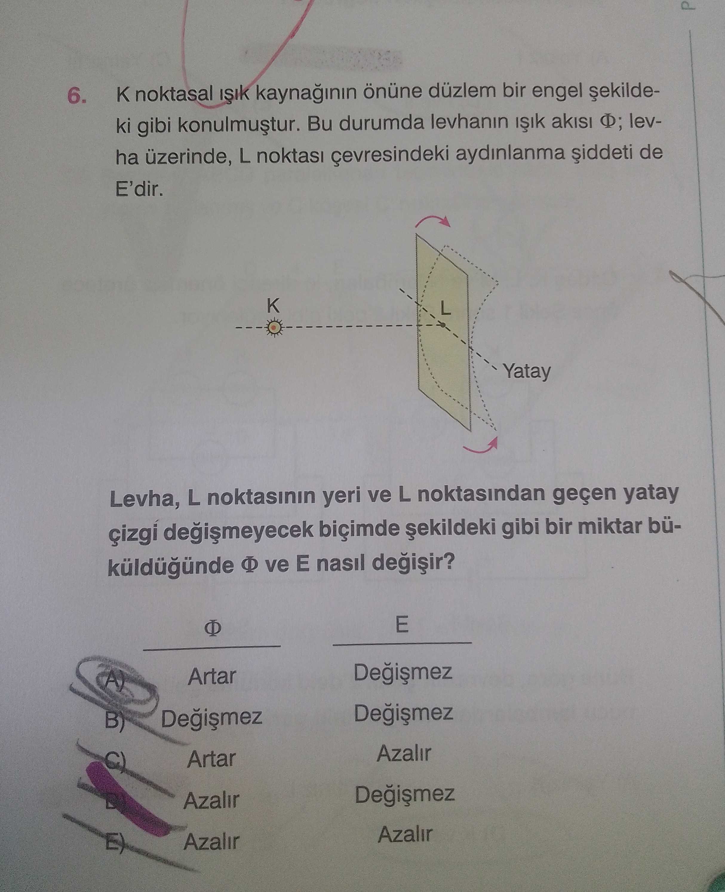 K noktasal ışık kaynağının önüne düzlem bir engel şekildeki gibi konulmuştur. Bu durumda levhanın