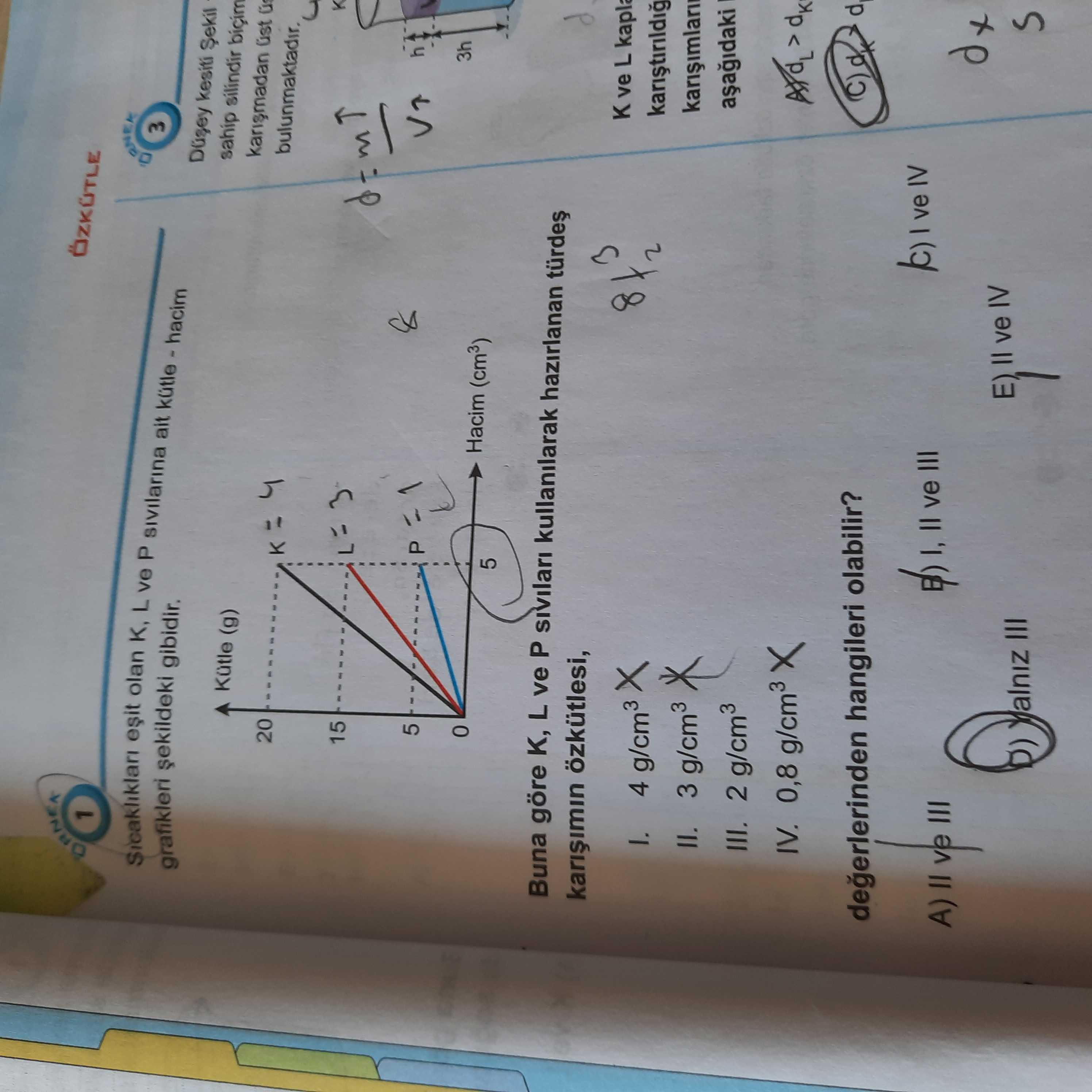 Sıcaklıkları eşit olan K, L ve P sıvılarına ait kütle - hacim grafikleri şekildeki gibidir. Buna