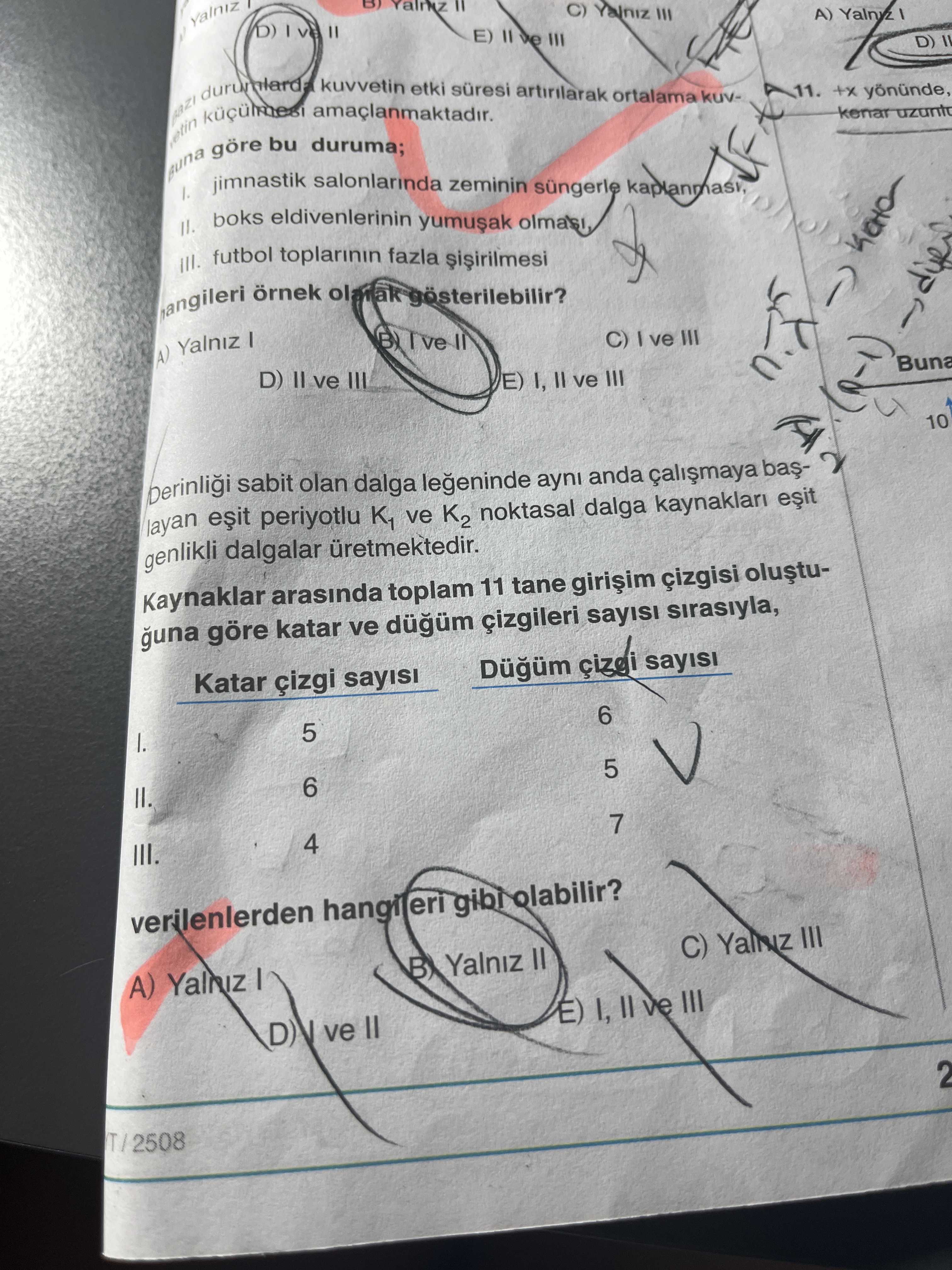 Derinliği sabit olan dalga leğeninde aynı anda çalışmaya başlayan eşit periyotlu K₁ ve K₂ noktasal