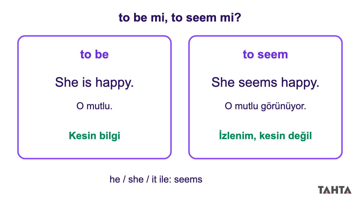 She is happy ve She seems happy cümlelerini kesin bilgi ve izlenim olarak karşılaştıran iki kutulu şema