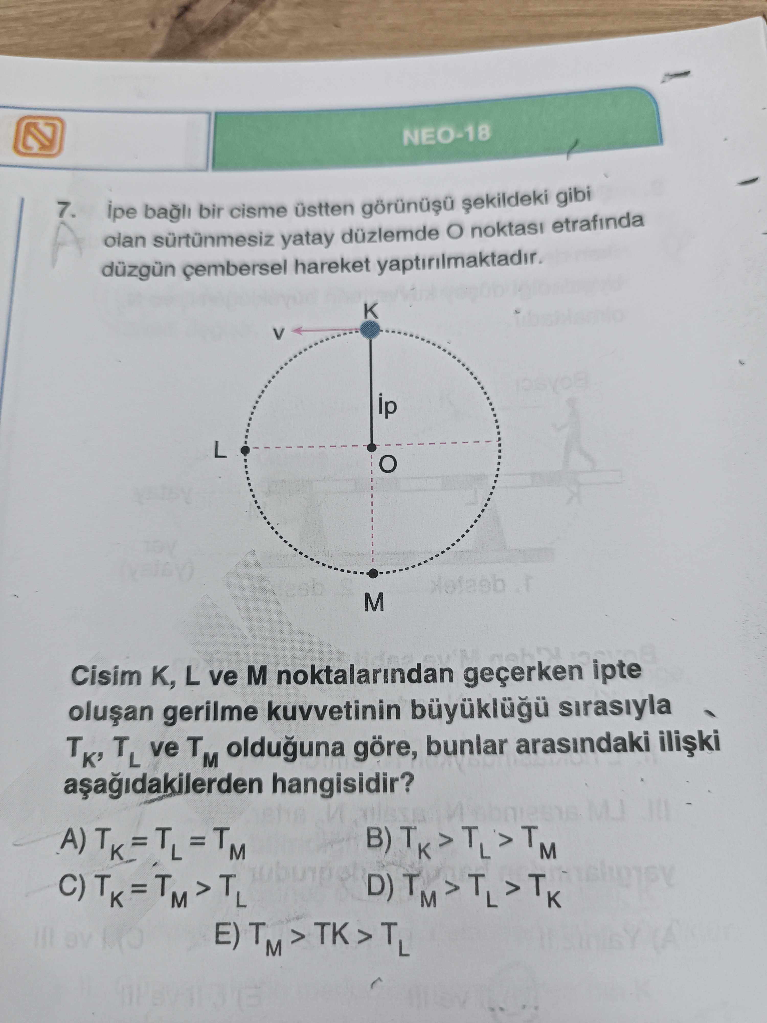 İpe bağlı bir cisme üstten görünüşü şekildeki gibi olan sürtünmesiz yatay düzlemde O noktası