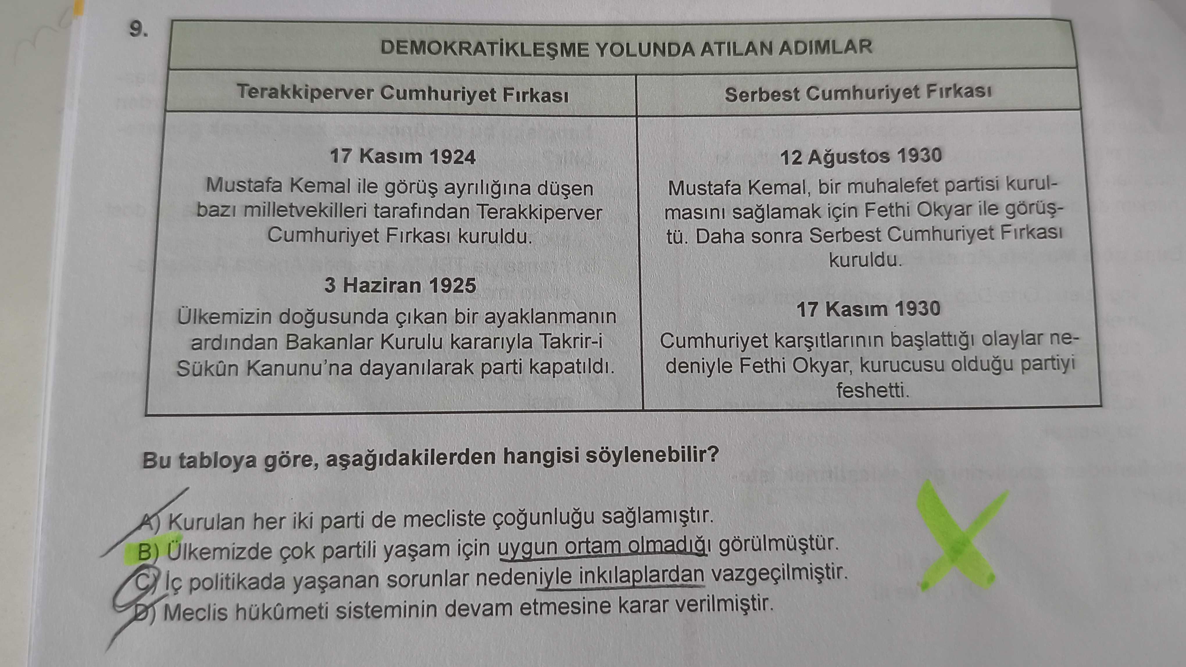 DEMOKRATİKLEŞME YOLUNDA ATILAN ADIMLAR Terakkiperver Cumhuriyet Fırkası | Serbest Cumhuriyet Fırkası