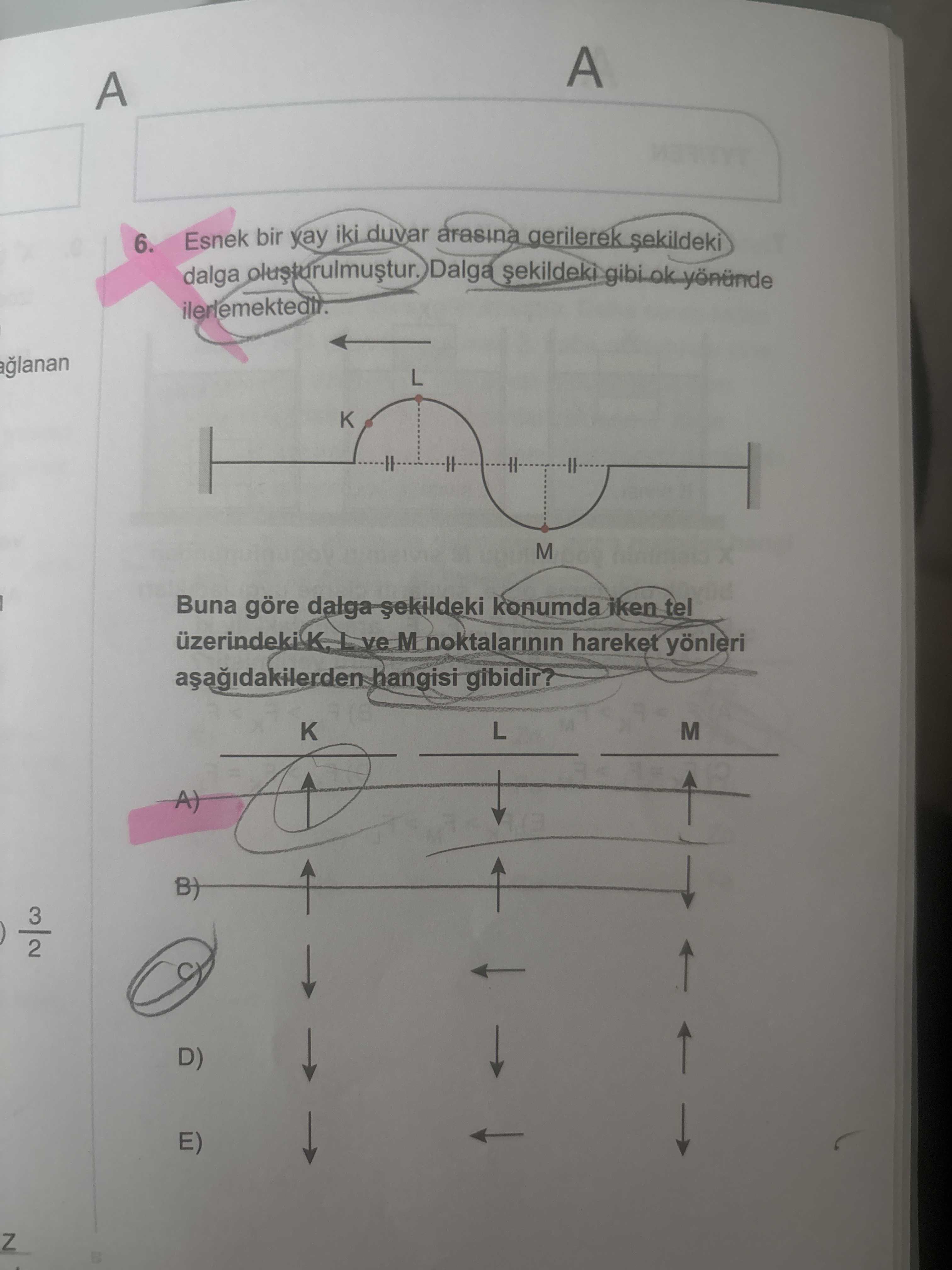 Esnek bir yay iki duvar arasına gerilerek şekildeki dalga oluşturulmuştur. Dalga şekildeki gibi ok