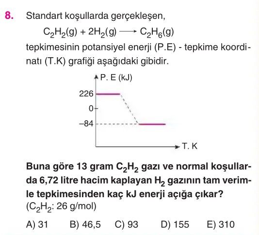 Standart koşullarda gerçekleşen, C₂H₂(g) + 2H₂(g) ——> C₂H₆(g) tepkimesinin potansiyel enerji (P.E)