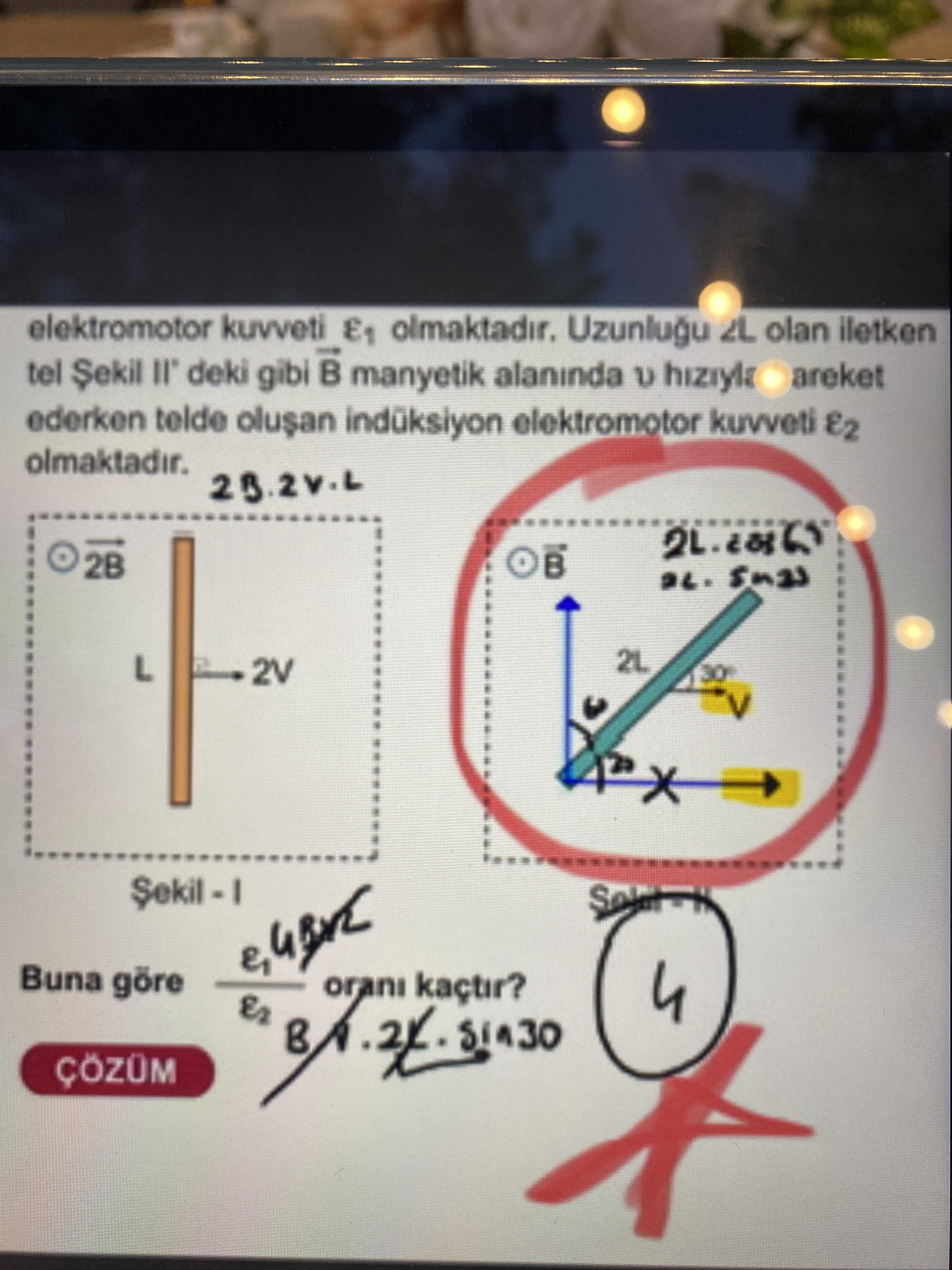 elektromotor kuvveti ε₁ olmaktadır. Uzunluğu 2L olan iletken tel Şekil II' deki gibi B manyetik