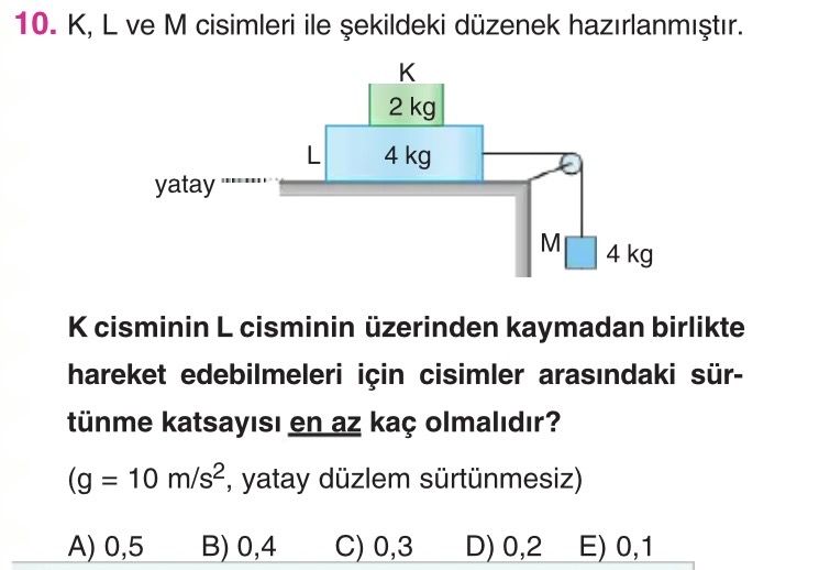 K, L ve M cisimleri ile şekildeki düzenek hazırlanmıştır. K cisminin L cisminin üzerinden kaymadan