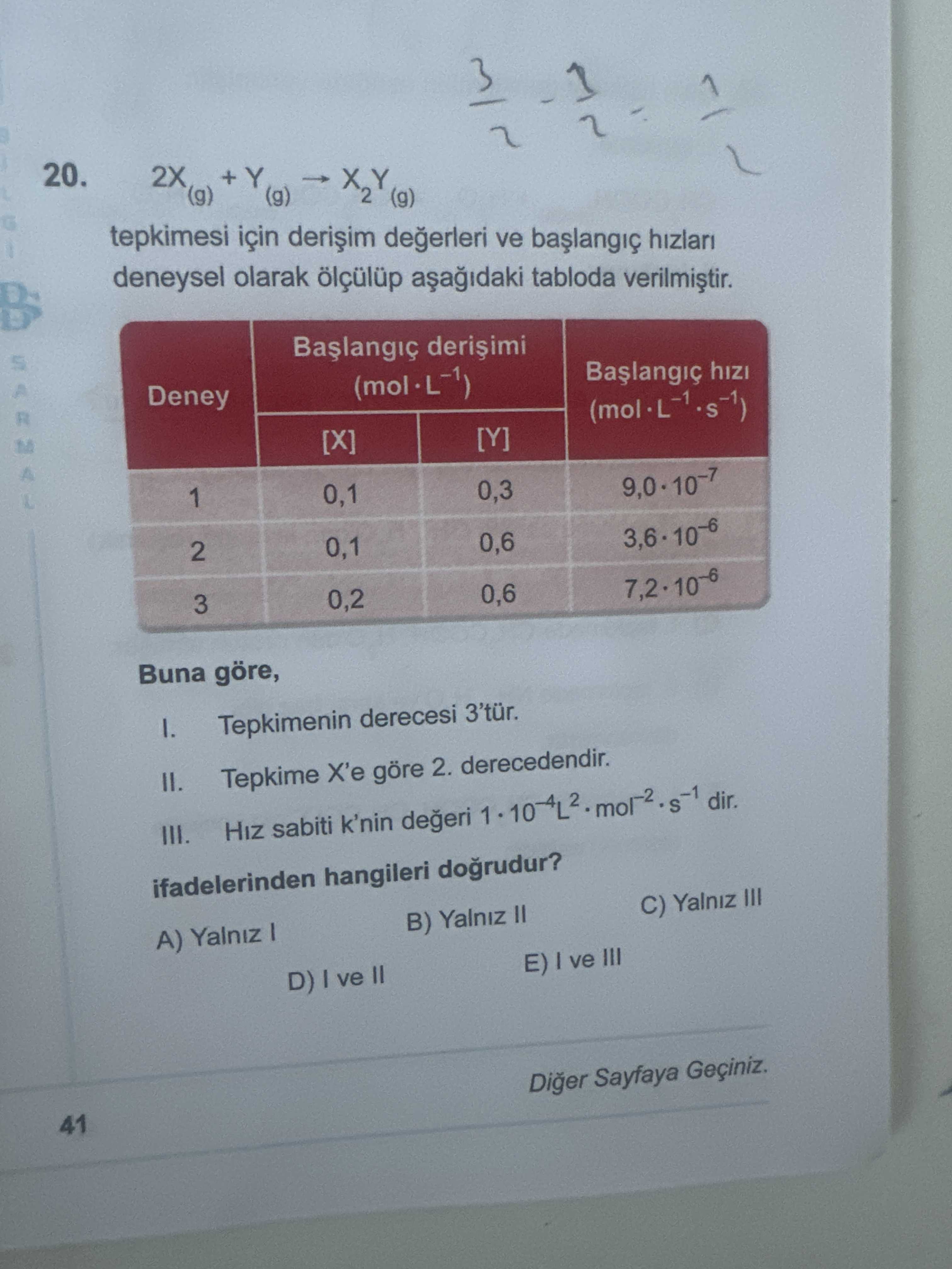 ve [Y]) ve başlangıç hızı değerlerini gösteriyor] 20. 2X₍g₎ + Y₍g₎ → X₂Y₍g₎ tepkimesi için derişim