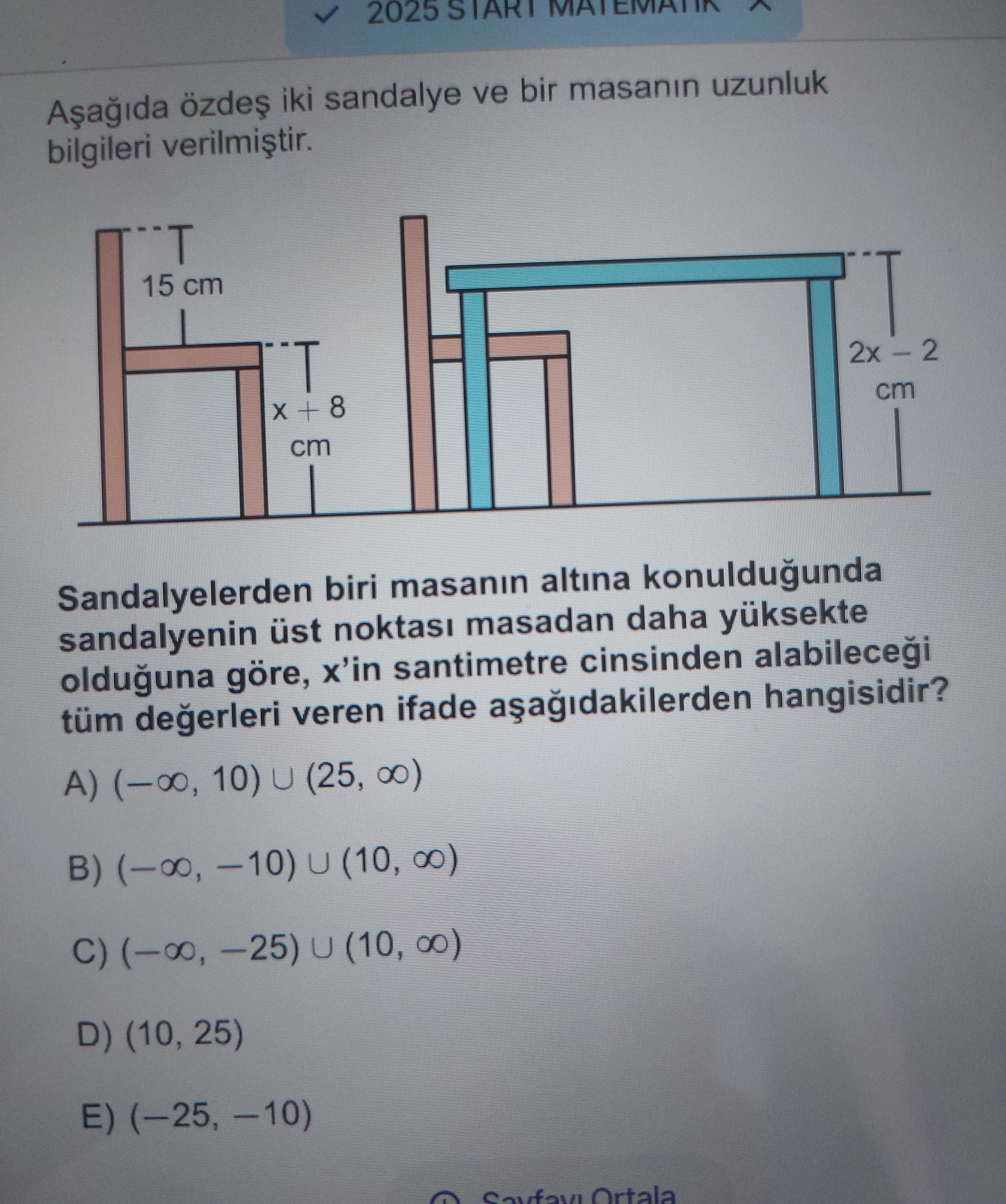 Aşağıda özdeş iki sandalye ve bir masanın uzunluk bilgileri verilmiştir. Sandalyelerden biri masanın