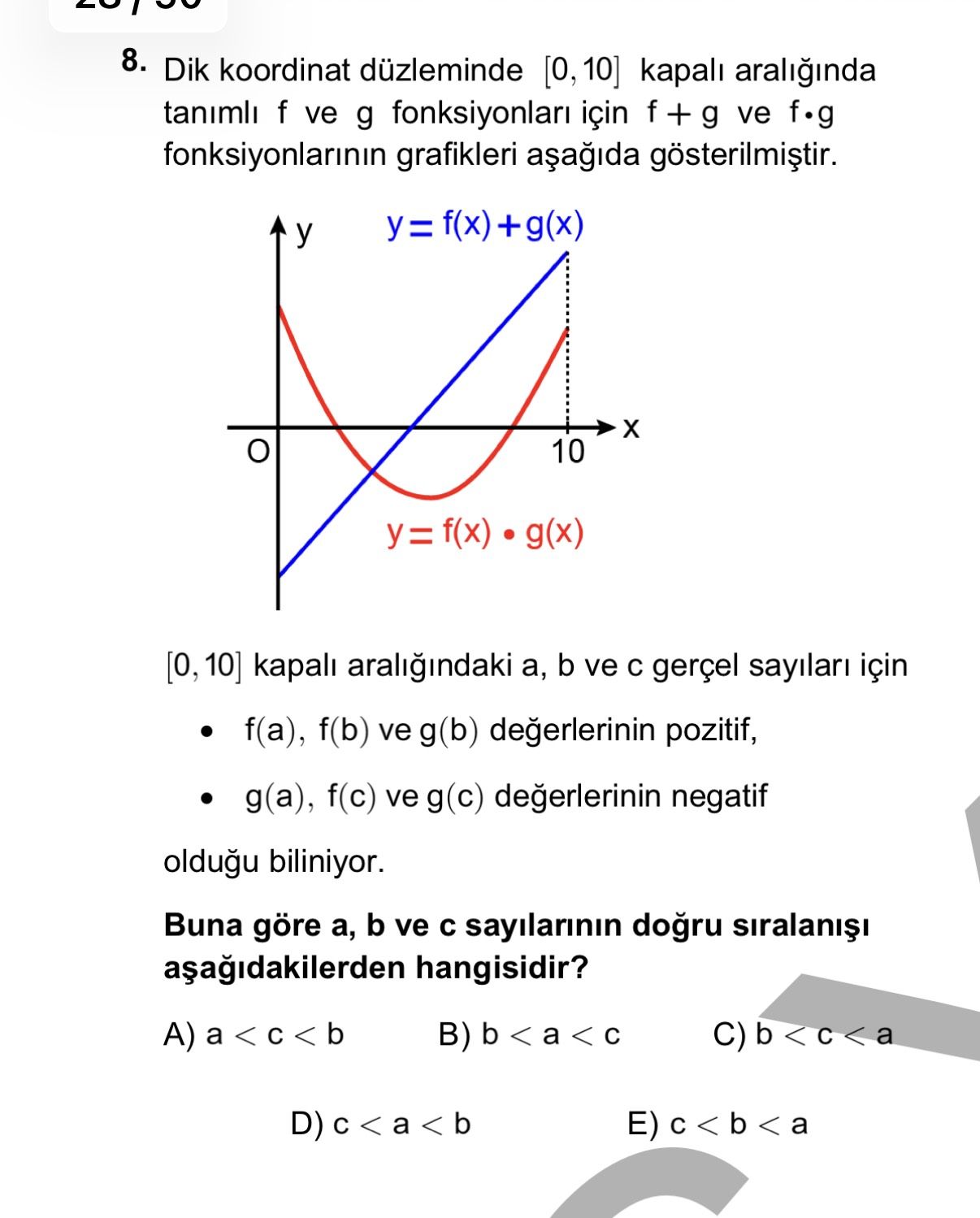 aralığında tanımlı iki fonksiyon grafiği gösteriliyor. Mavi renkli doğrusal görünümlü y = f(x)+g(x)