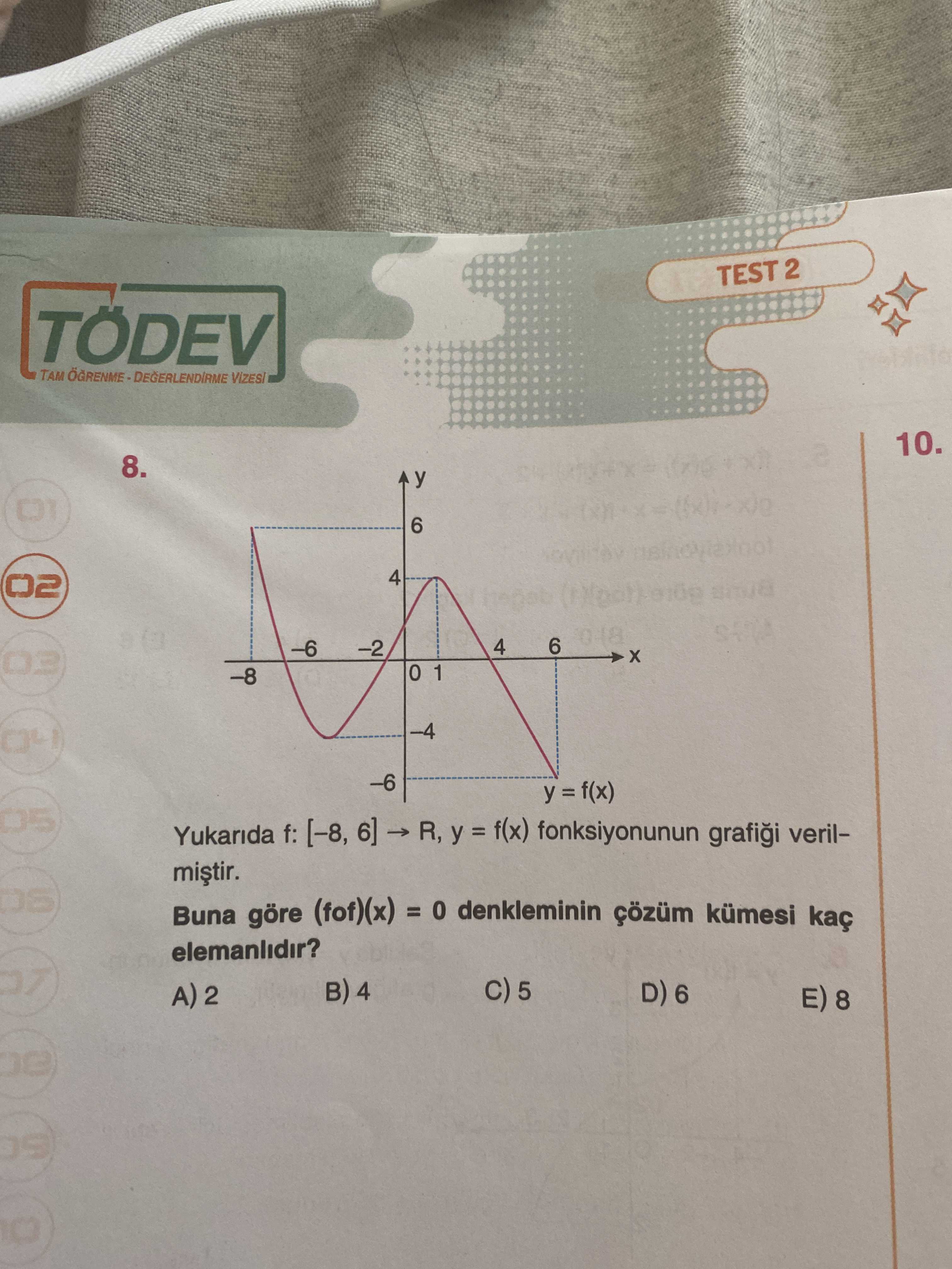 TEST 2 TÖDEV TAM 10. 8. y 6 4 6 Yukarida f: [-8, 6] R, y = f(x) fonksiyonunun verilBuna göre (fof)(x) \ , , , , , , , , , , , , , , , , , , , , , , , , , , , , , , , denkleminin çözüm kümesi kaç elemanlidir. 5 4 D) 6 2 E) 8. ?? Model.Question.title