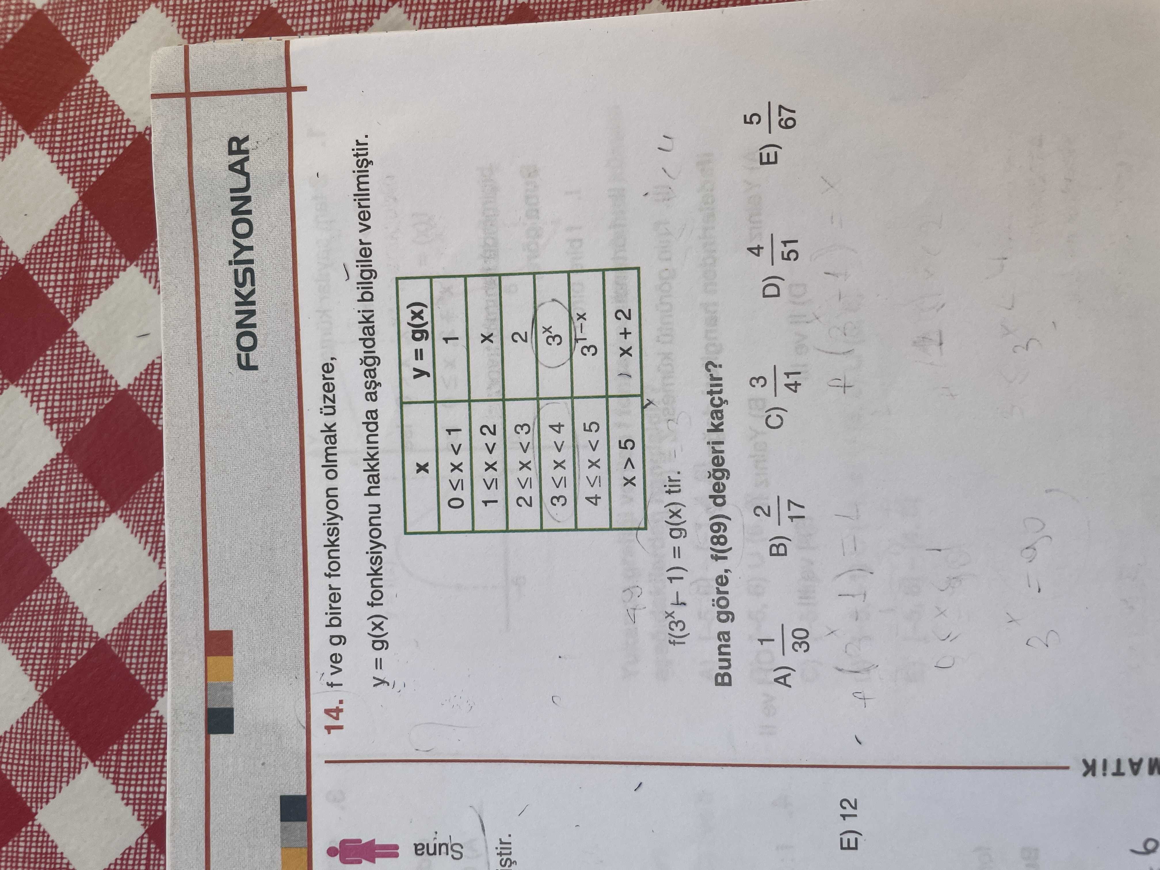 f ve g birer fonksiyon olmak üzere, y = g(x) fonksiyonu hakkında aşağıdaki bilgiler verilmiştir. x |