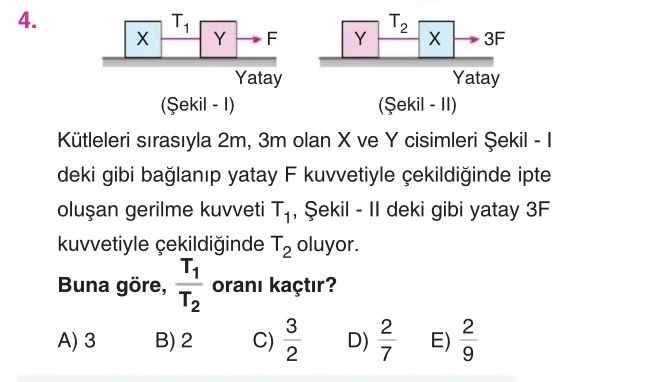 Kütleleri sırasıyla 2m, 3m olan X ve Y cisimleri Şekil - I deki gibi bağlanıp yatay F kuvvetiyle