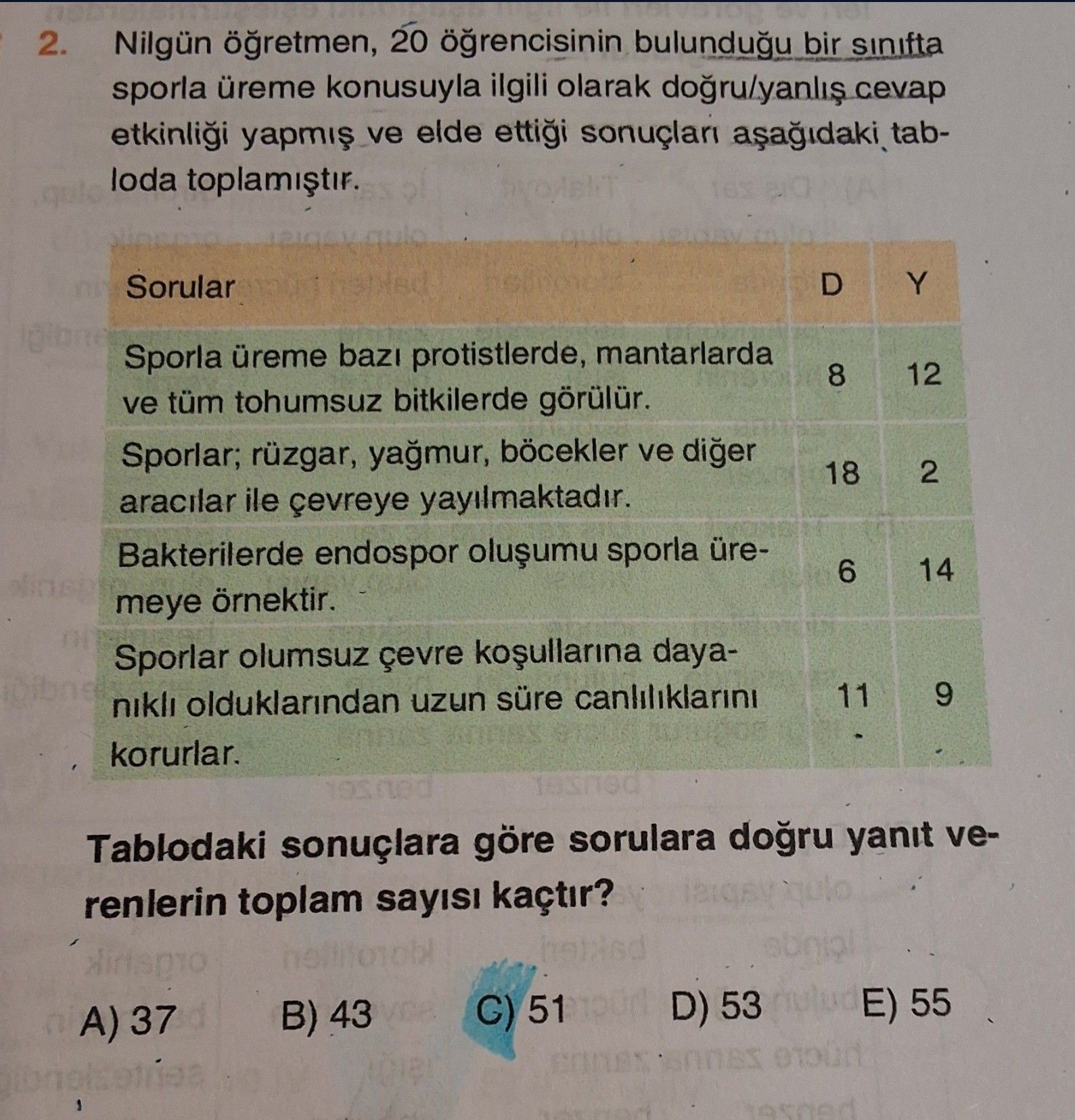 Nilgün öğretmen, 20 öğrencisinin bulunduğu bir sınıfta sporla üreme konusuyla ilgili olarak
