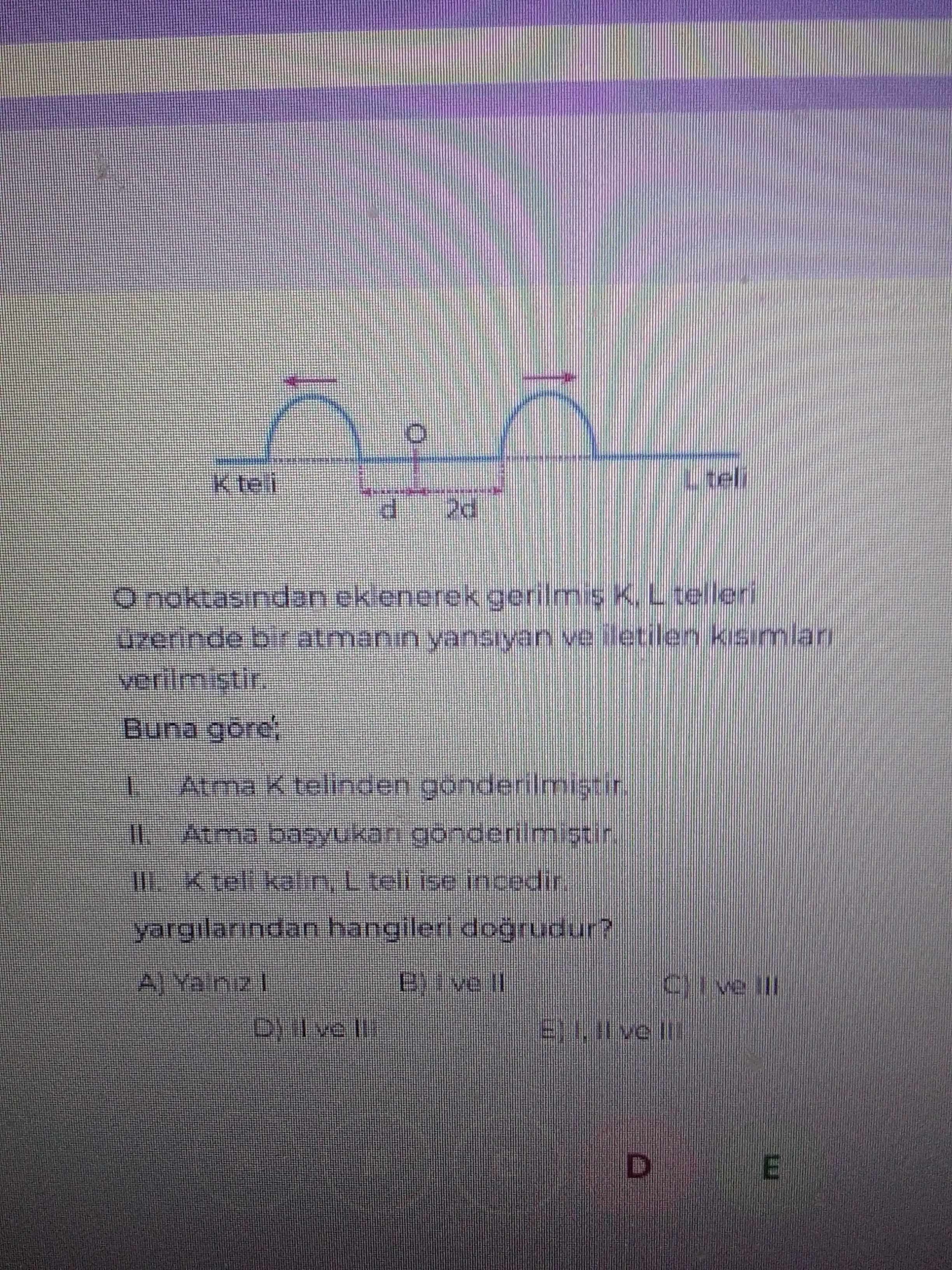 O noktasından eklenerek gerilmiş K, L telleri üzerinde bir atmanın yansıyan ve iletilen kısımları