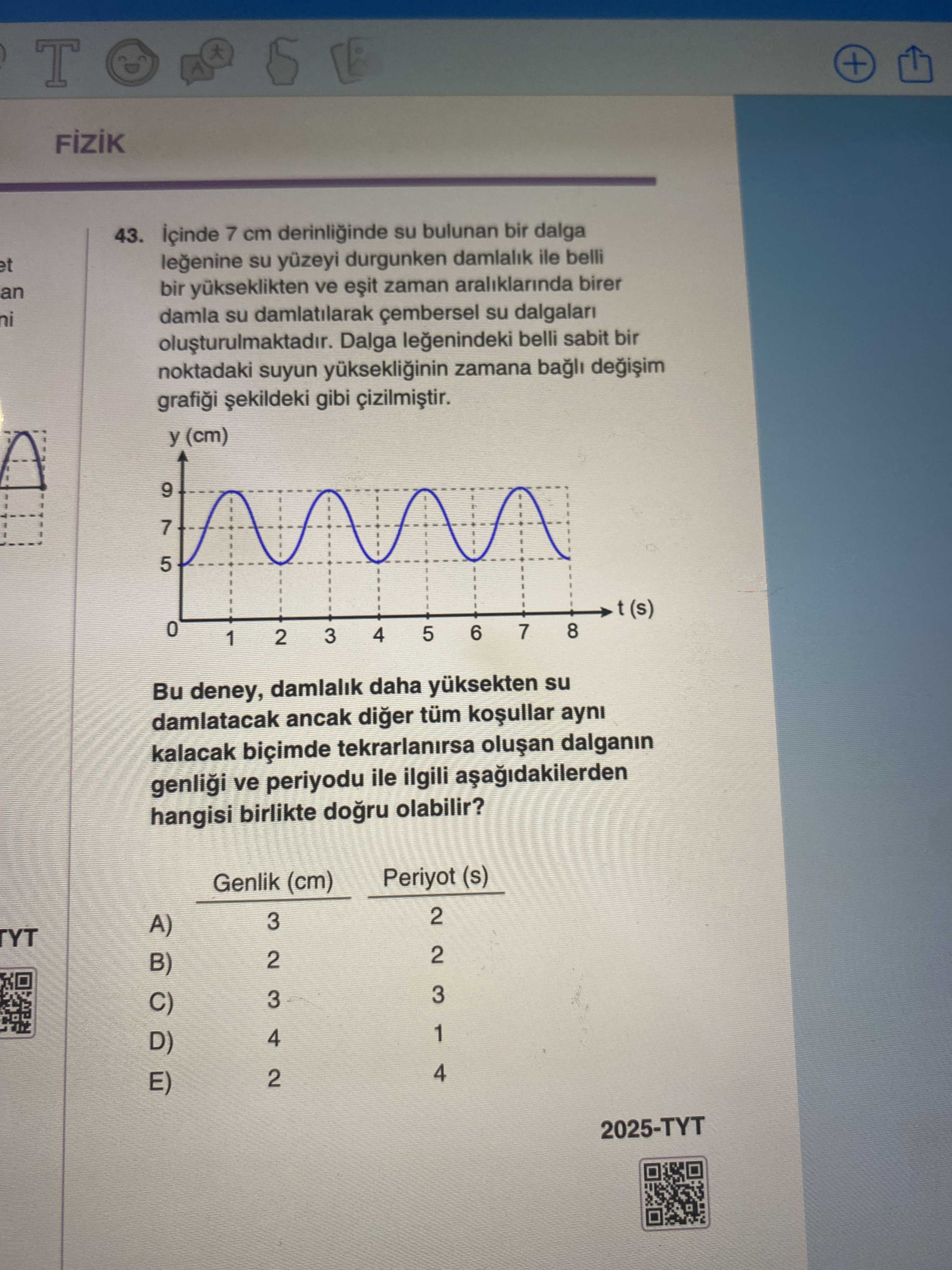 İçinde 7 cm derinliğinde su bulunan bir dalga leğenine su yüzeyi durgunken damlalık ile belli bir