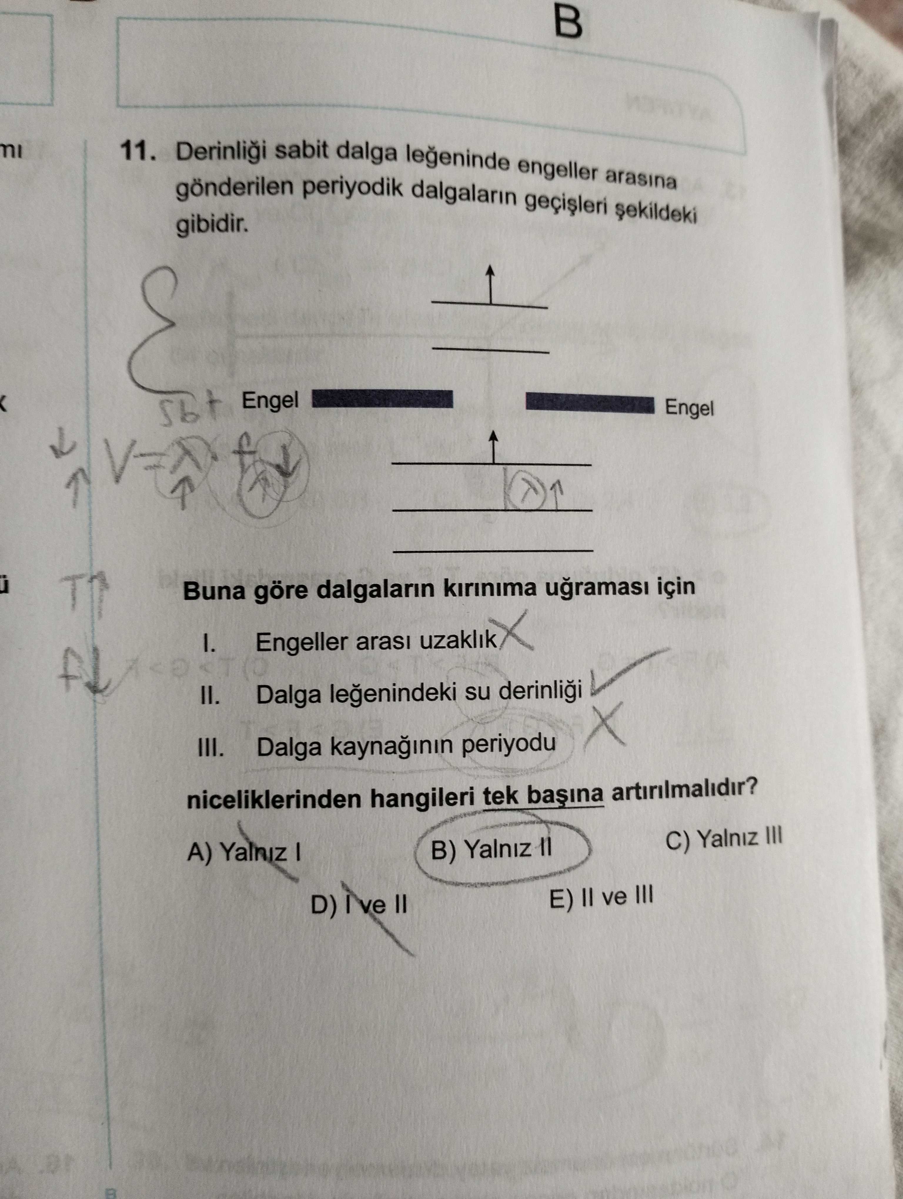 Derinliği sabit dalga leğeninde engeller arasına gönderilen periyodik dalgaların geçişleri şekildeki