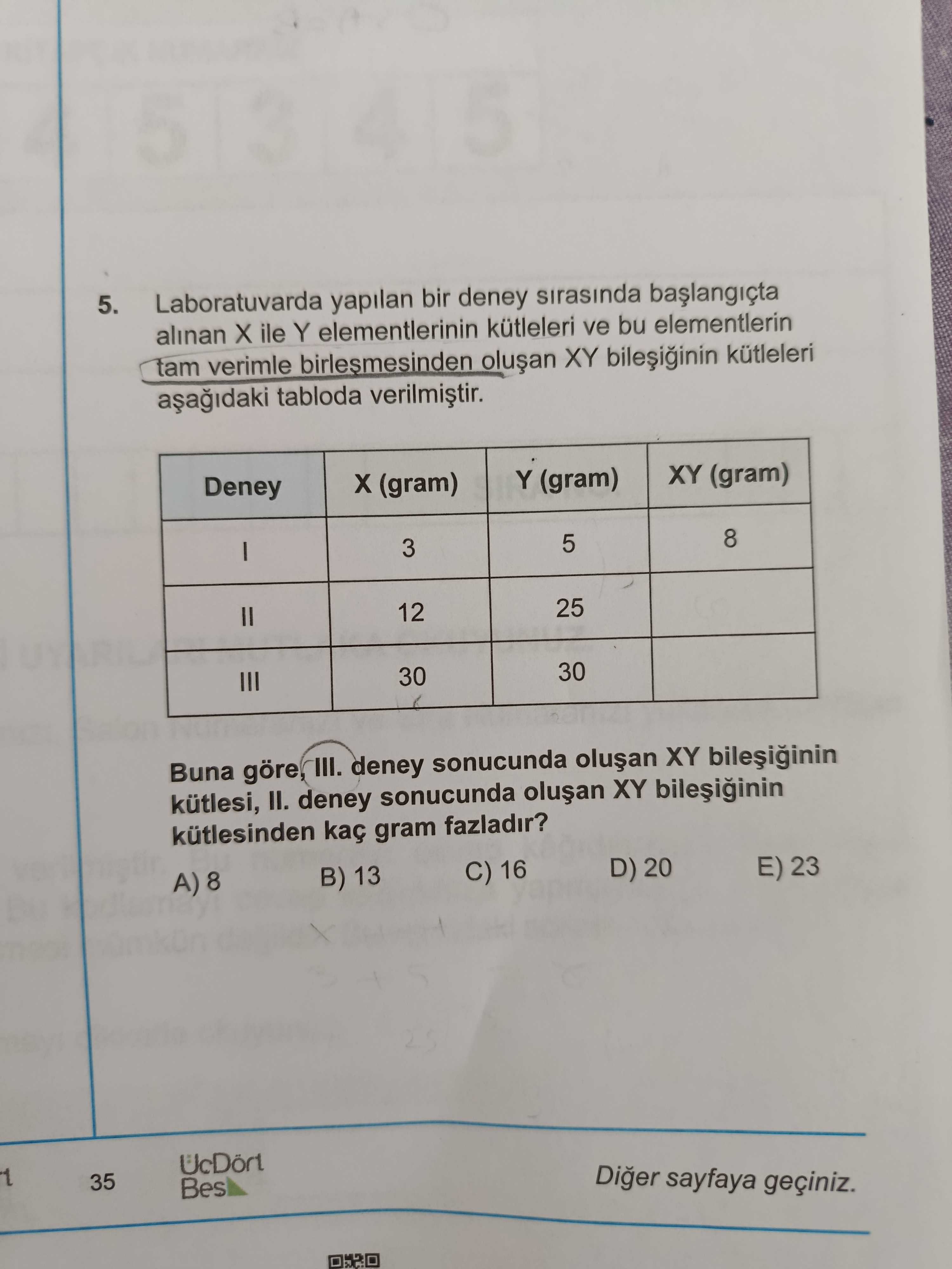 Laboratuvarda yapılan bir deney sırasında başlangıçta alınan X ile Y elementlerinin kütleleri ve bu