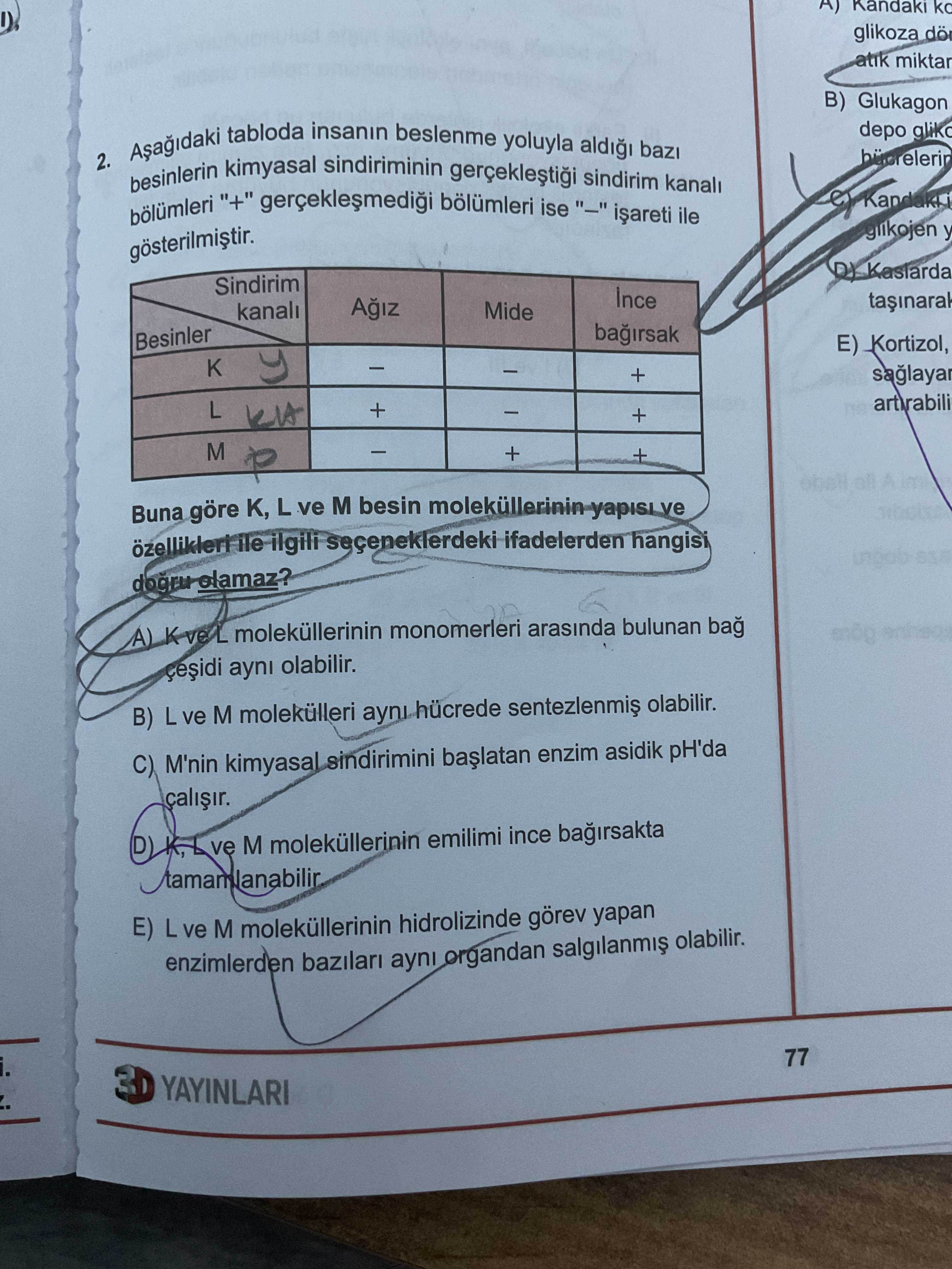 Aşağıdaki tabloda insanın beslenme yoluyla aldığı bazı besinlerin kimyasal sindiriminin