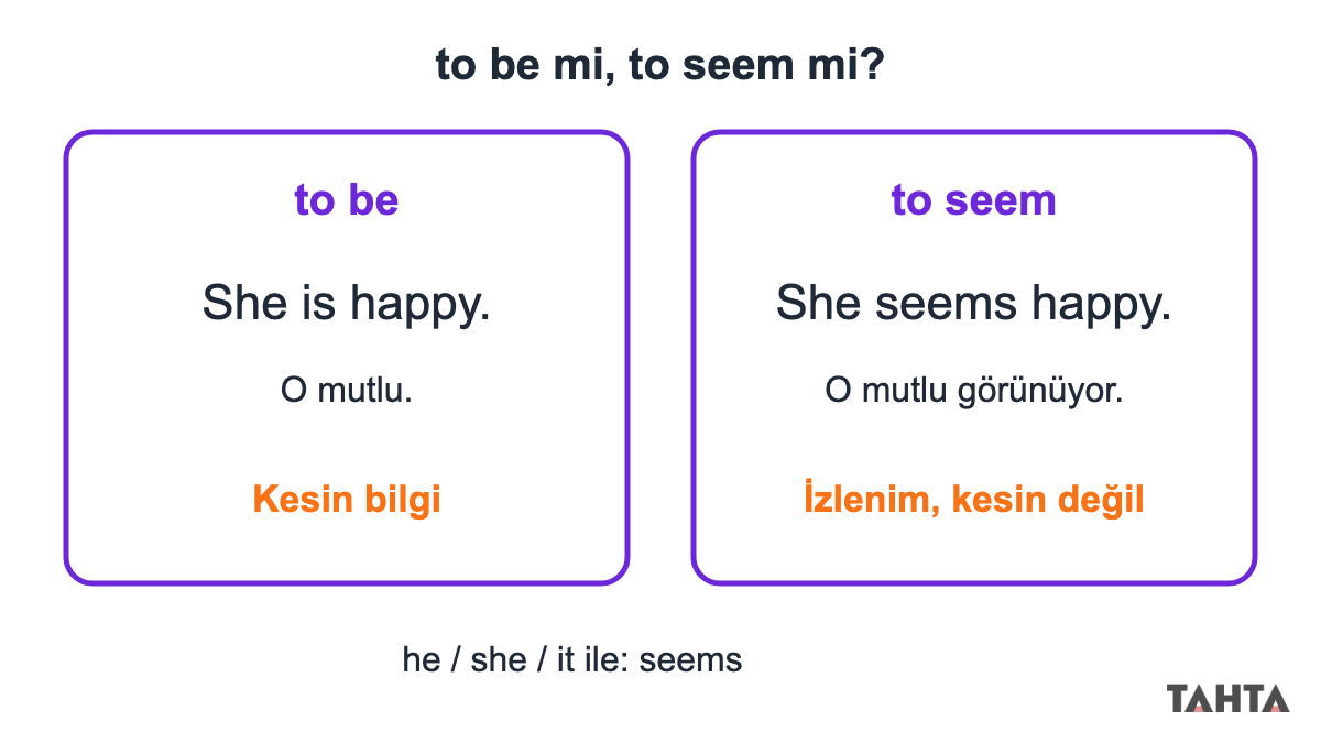 She is happy ve She seems happy cümlelerini kesin bilgi ve izlenim olarak karşılaştıran iki kutulu şema
