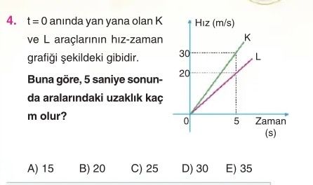 t = 0 anında yan yana olan K ve L araçlarının hız-zaman grafiği şekildeki gibidir. Buna göre, 5