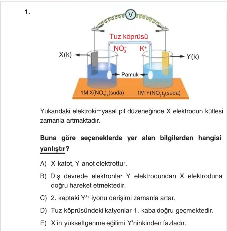 Yukarıdaki elektrokimyasal pil düzeneğinde X elektrodun kütlesi zamanla artmaktadır. Buna göre
