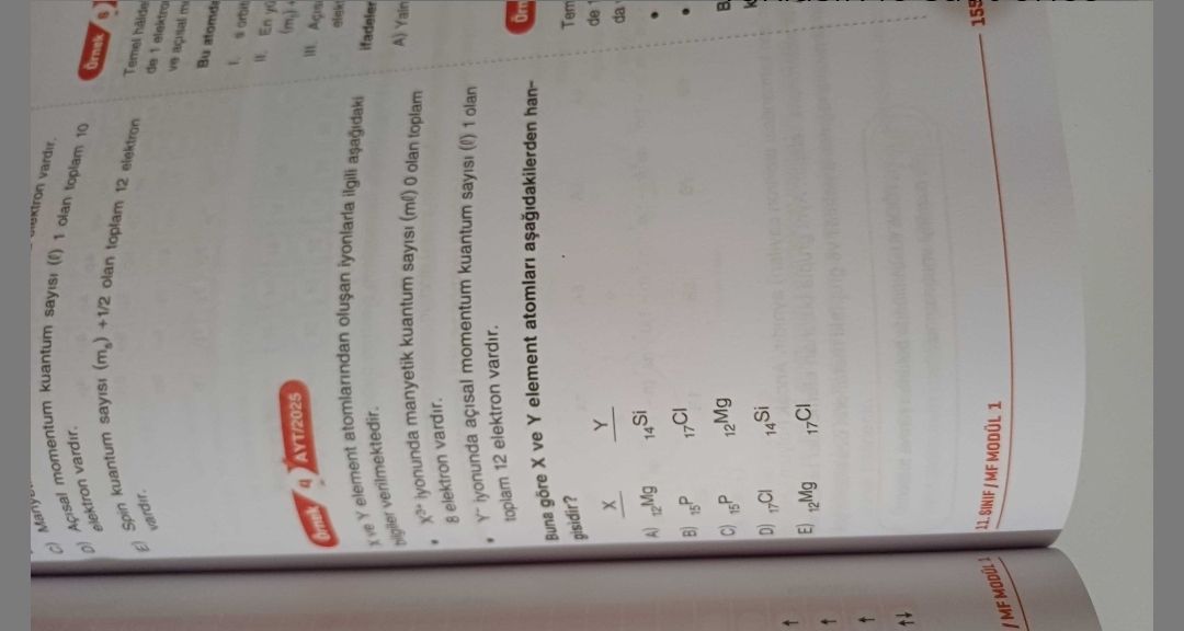 Kimya (11. Sınıf)