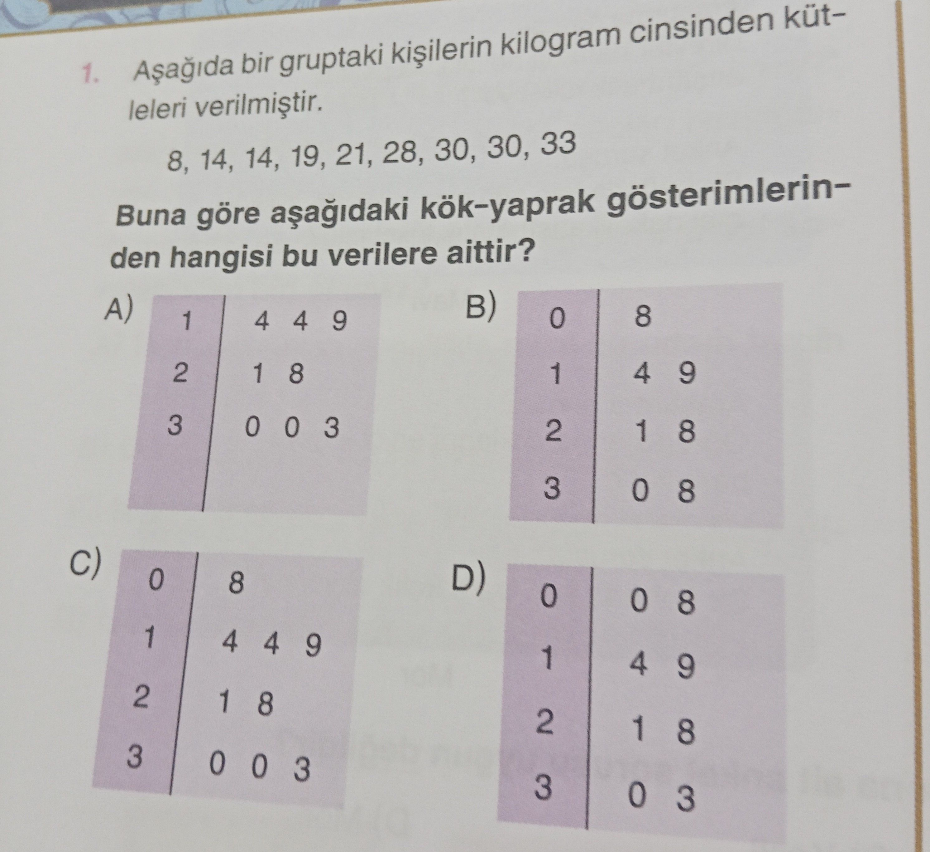 Aşağıda bir gruptaki kişilerin kilogram cinsinden kütleleri verilmiştir. 8, 14, 14, 19, 21, 28, 30